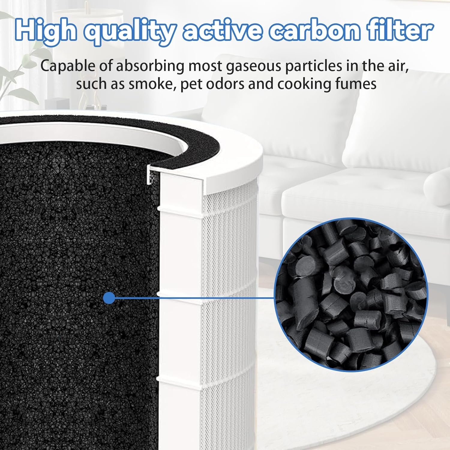 H7126 Replacement Filter for GoveeLife Air Purifier Filter, 3-in-1 H13 True HEPA Air Filter for H7126 Mini Air Purifier High-efficiency Replace Part, 2 Pack - Image 6