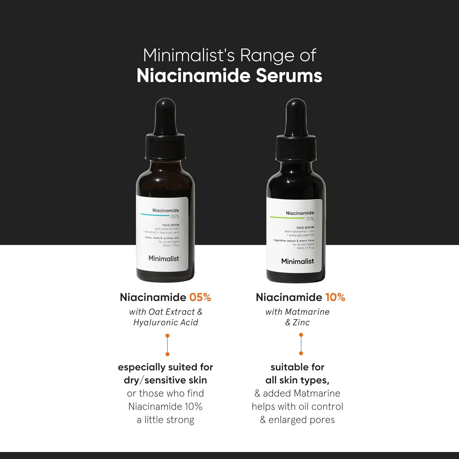 Minimalist 10% Niacinamide Face Serum for Acne Control & Oil Balancing with Zinc | Pore Minimizer for Face | Clears Acne Marks & Blemishes for Even Skin Tone | For Women & Men | 1 Fl Oz / 30 ml - Image 6