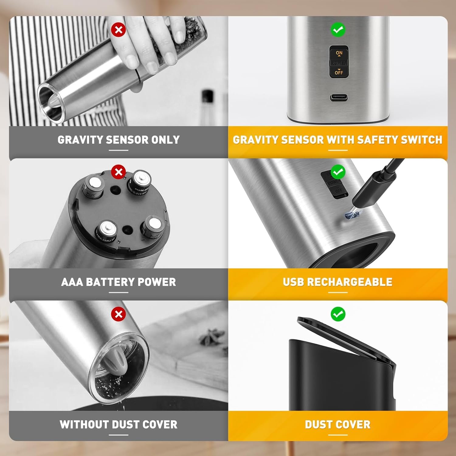 Secura Electric Salt and Pepper Grinder Set Gravity Automatic Pepper Mill Grinder with LED Light Salt Grinder Rechargeable One Hand Operated Salt and Pepper Grinder, 2 PCS - Image 5