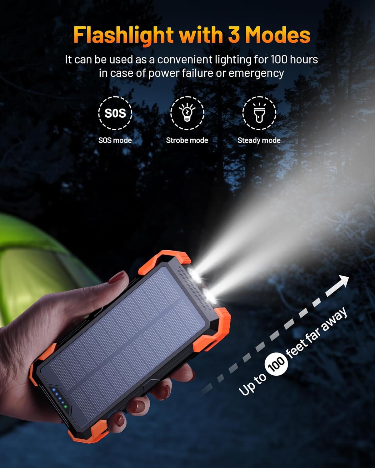 GOODaaa Solar Power Bank, 42800mAh Portable Charger Built in 4 Cables Three USB Port 20W Fast Charging, Wireless Charging Power Bank for Apple Watches with Dual Flashlight, Carabiner,Thermometer - Image 7