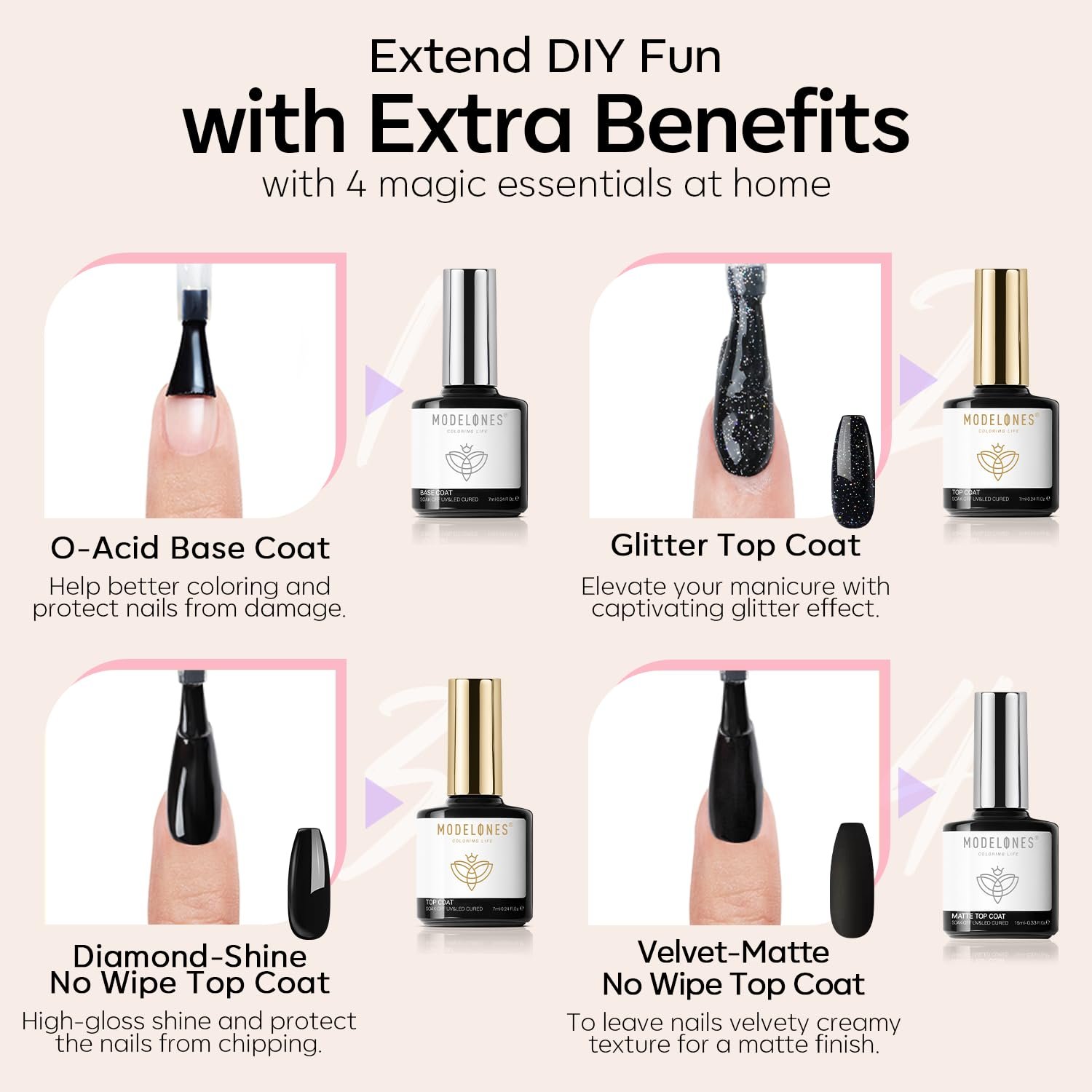 modelones 32 PCS Gel Nail Polish Set, 28 Colors Fall Winter Gel Polish with No Wipe Base Coat, Glitter & Glossy & Matte Top Coat Black Brown Red Purple Soak Off LED Nail Art Kit Salon at Home - Image 8