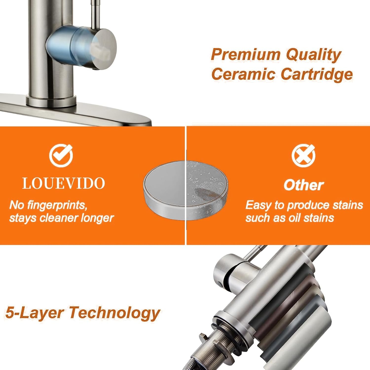 Kitchen Faucet with Pull Down Sprayer Brushed Nickel, High Arc Single Handle Sink Deck Plate, Commercial Modern rv Stainless Steel Faucets, Grifos De Cocina - Image 4