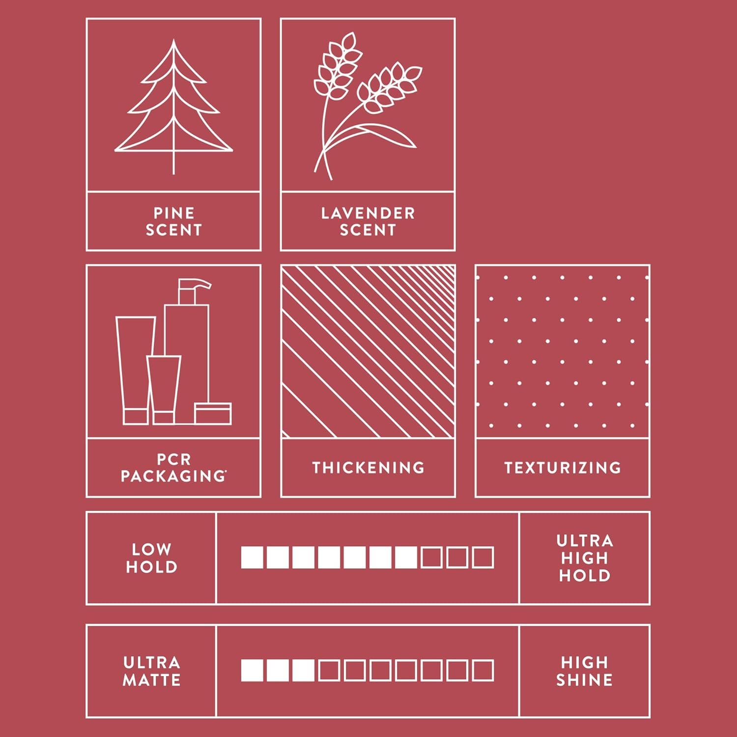 MITCH by Paul Mitchell Reformer Texture Cream for Men, High Hold, Matte Finish, For All Hair Types, Especially Fine to Medium Hair, 3 oz. - Image 3