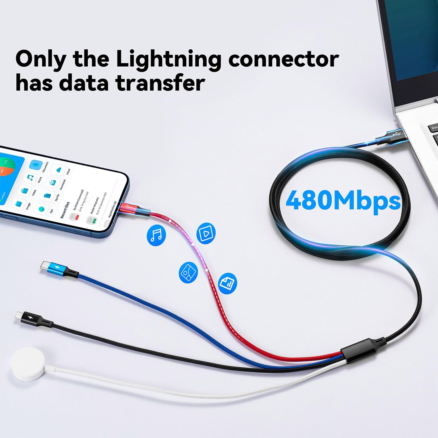 2Pack Travel Multi Charging Cable for Apple Watch Charger, Magnetic Wireless Charger, 4 in 1 Braided Multi Charger USB C/Lightning/Micro Port for iWatch Series UItra/SE/10-1/iPhone 16 15 14/Galaxy-4Ft - Image 4