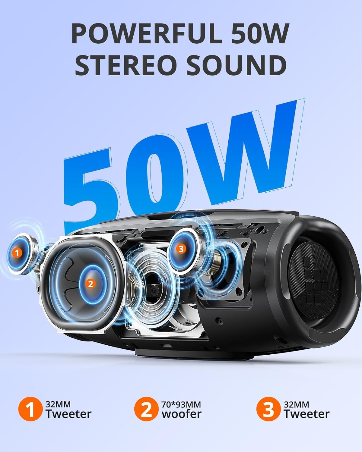 Tronsmart Mirtune S100 Portable Bluetooth Speaker, 50W Punchy Bass &Clear Treble, Retractable Handle, 20H Playtime, IPX7 Waterproof, Customize EQ, Built-in Power Bank for Outdoor, Camping,Beach(Black) - Image 3