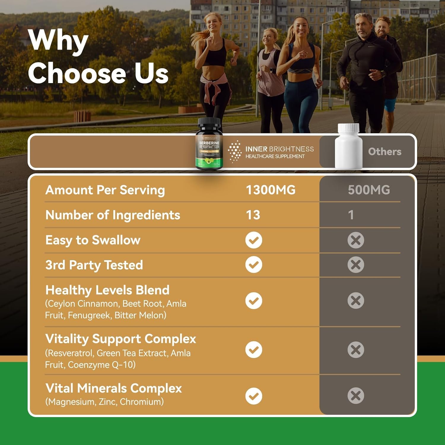 Berberine 1300mg with Green Tea Extract, Resveratrol, Red Yeast Rice & CoQ10 – 13-in-1 Immune Health, Natural Metabolic Support – 60 Capsules – Non-GMO, Lab Tested - Image 7