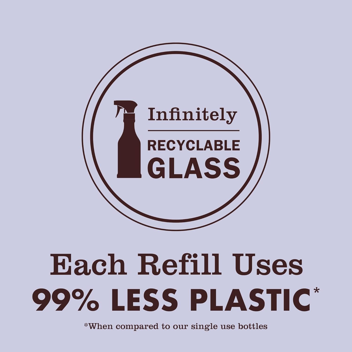 MRS. MEYER'S CLEAN DAY Multi-Surface Everyday Cleaner Concentrated Refills, 4 Concentrated Refills (2 Fl. Oz. each), Eco Friendly, Lavender Scent, Makes 64 Fl. Oz. Total - Image 10