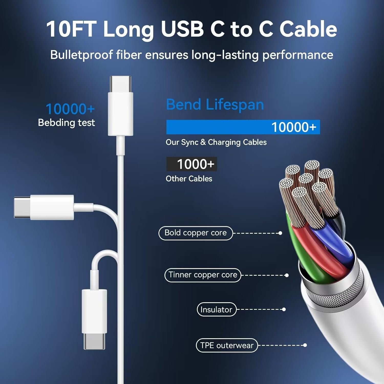 iPhone 16 15 Pro Max Charger Fast Charging,20W USB C Fast Charger Block iPhone 16 15 Charger Cord 10FT Long USB C Charging Cable for iPhone 16 15 Pro Max/15 Pro/15/15 Plus,iPad Pro 12.9"/11",iPad Air - Image 4