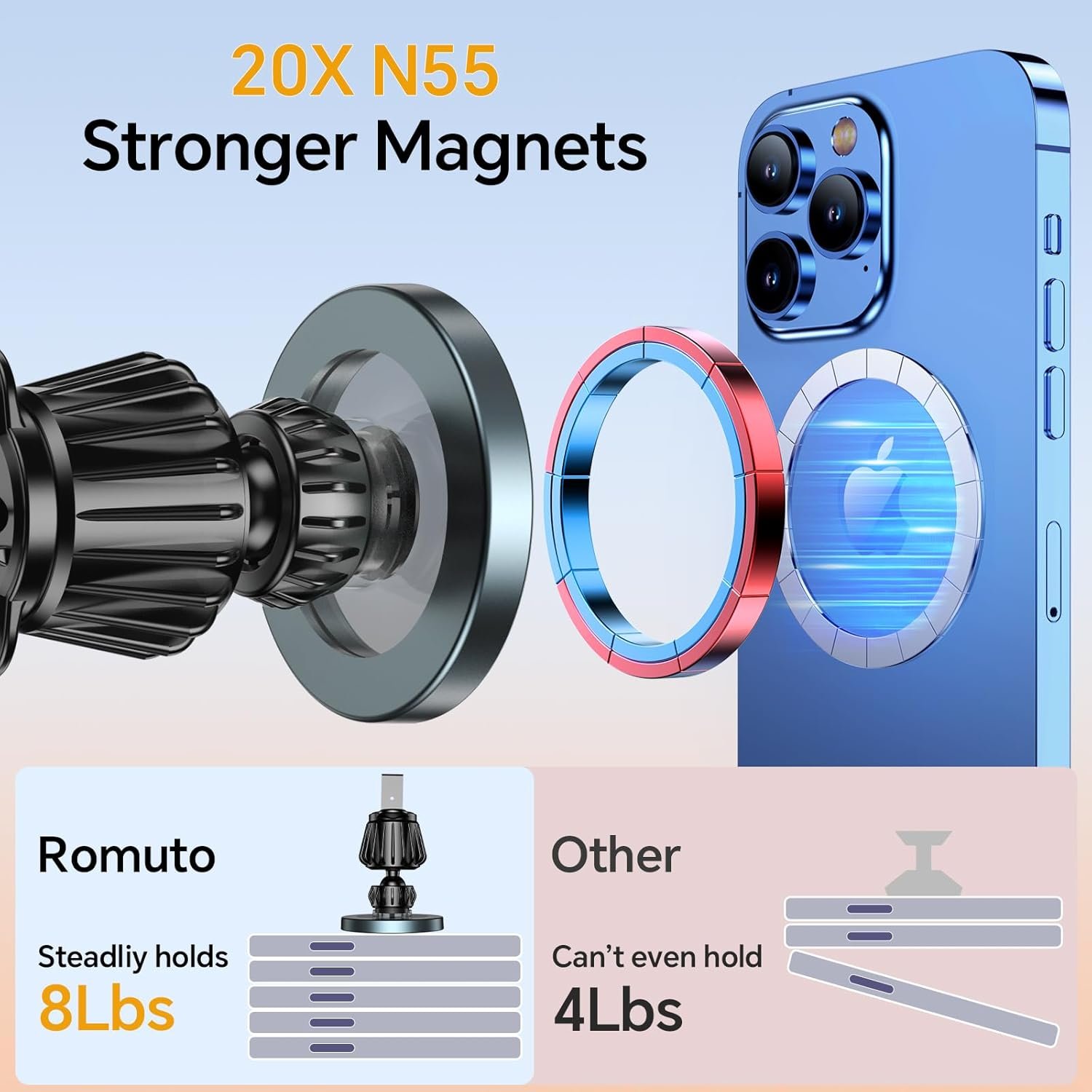 for Magsafe Car Mount【20 Strong Magnets】Magnetic Phone Holder for Car Phone Holder Mount Dash【360°】Cell Phone Holders for Your Car Accessories for Women Men iPhone 16 Pro Max 15 14 13 12 Plus - Image 5