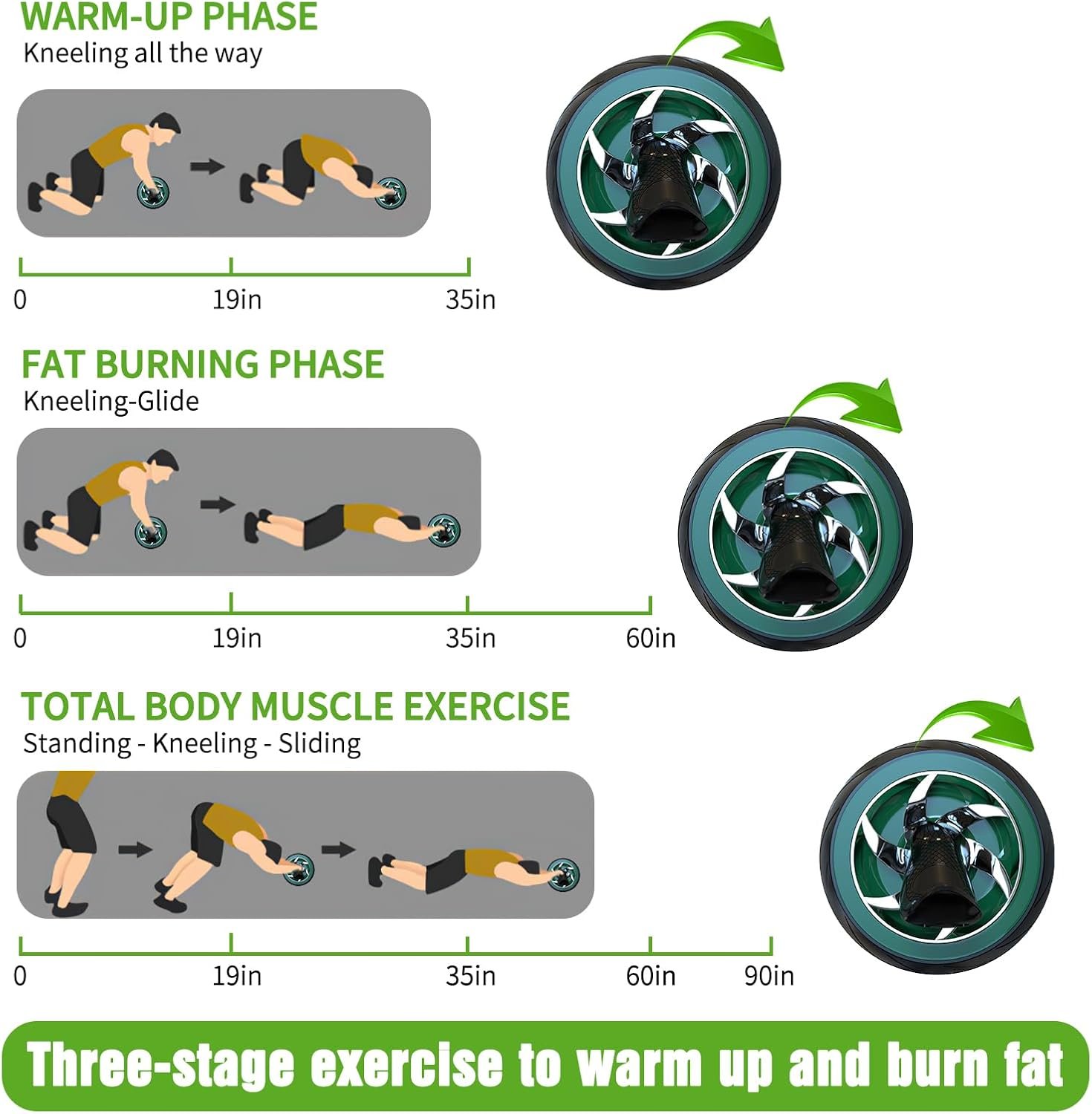 JJM Auto Rebound Exercise Roller - Abdominal Roller for Home Core Strength Training with Built-in Spring Resistance Auto Rebound - Image 6