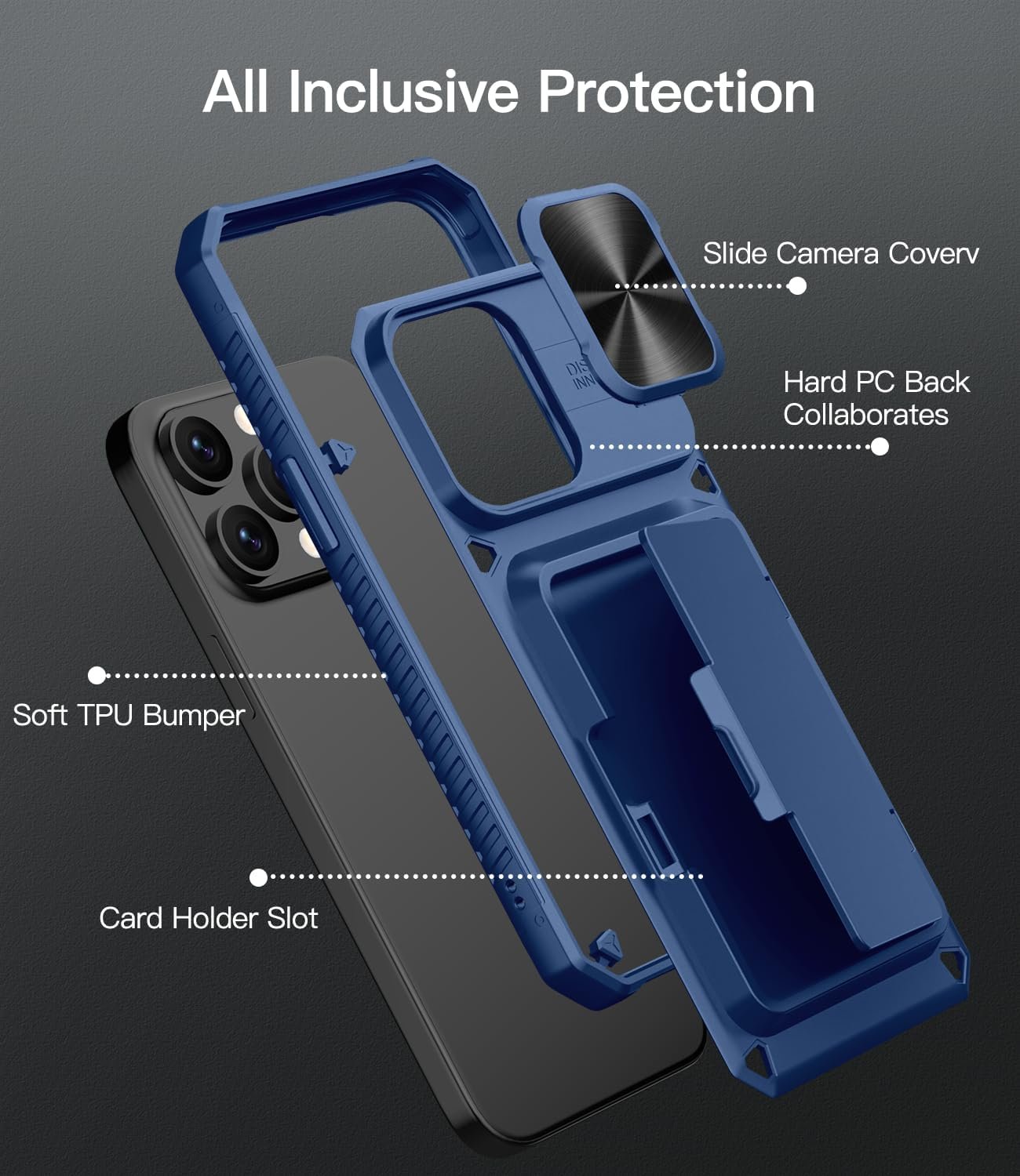 Wallet Case for iPhone 15 Pro Max, Phone Case Bulit-in Credit Card Holder (Storage 4 Cards) & Slide Camera Lens Cover, Durable Shockproof Rugged Wallet Case for iPhone 15 Pro Max- 2023, Blue - Image 7