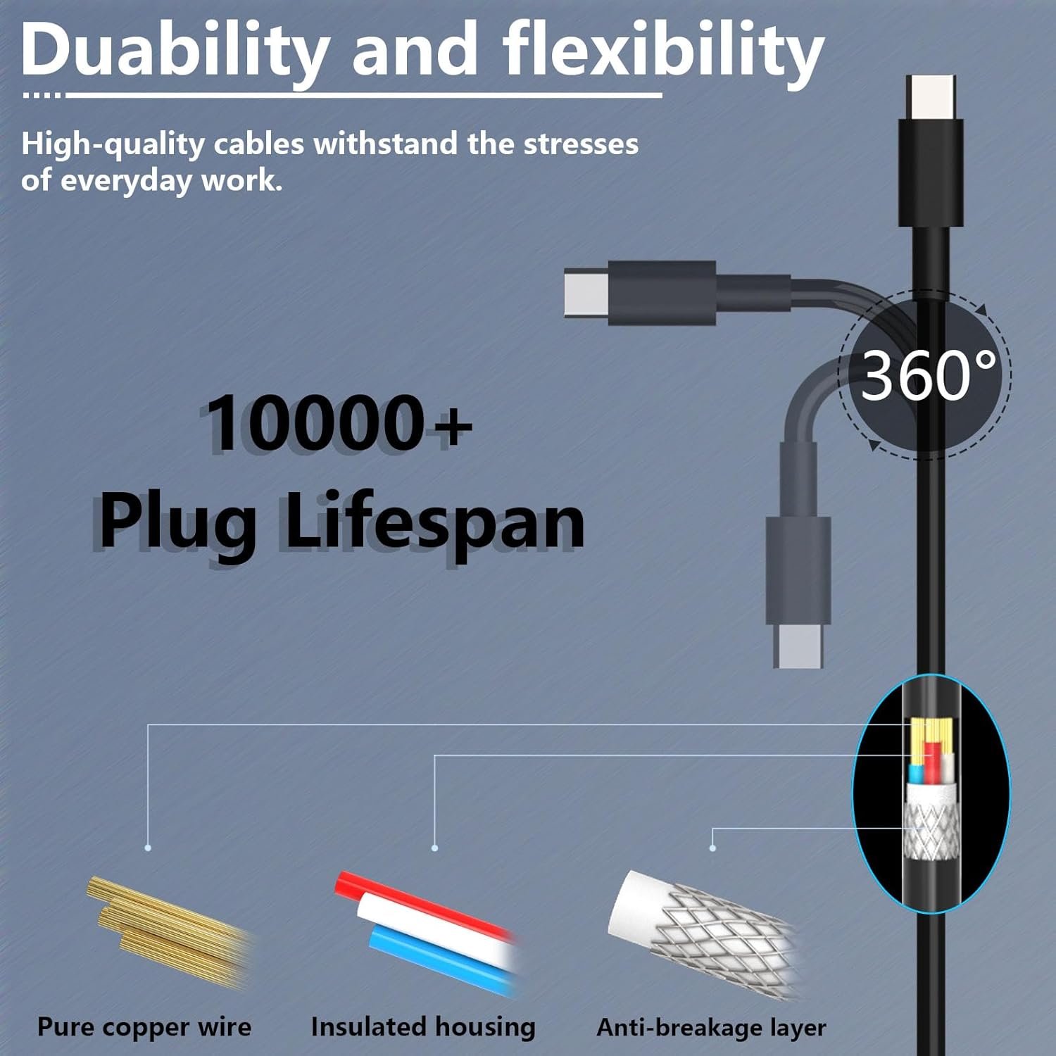 USB C Charger Cord for JBL Charge 4 5 JBL Flip 5 6 Clip 4 Pulse 4 GO 3 Extreme 3 Tuner 2 JR POP Endurance Peak 2 Wireless Bluetooth Speaker Earphones Type C AC Adapter Cable Replacement 6.5FT kkkk - Image 6