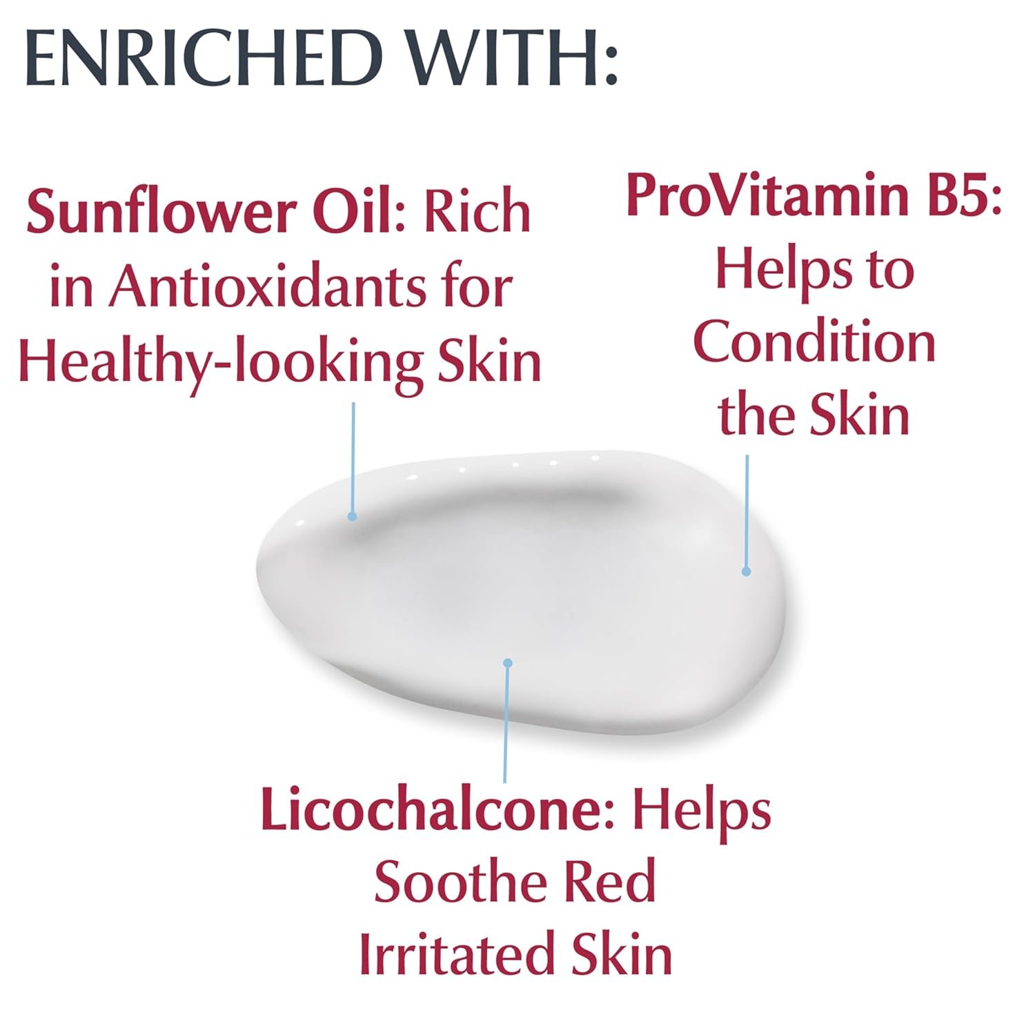 Eucerin Daily Hydration Lotion with SPF 15 - Broad Spectrum Body Lotion for Dry Skin - 16.9 fl. Oz. Pump Bottle (Pack of 3) - Image 3