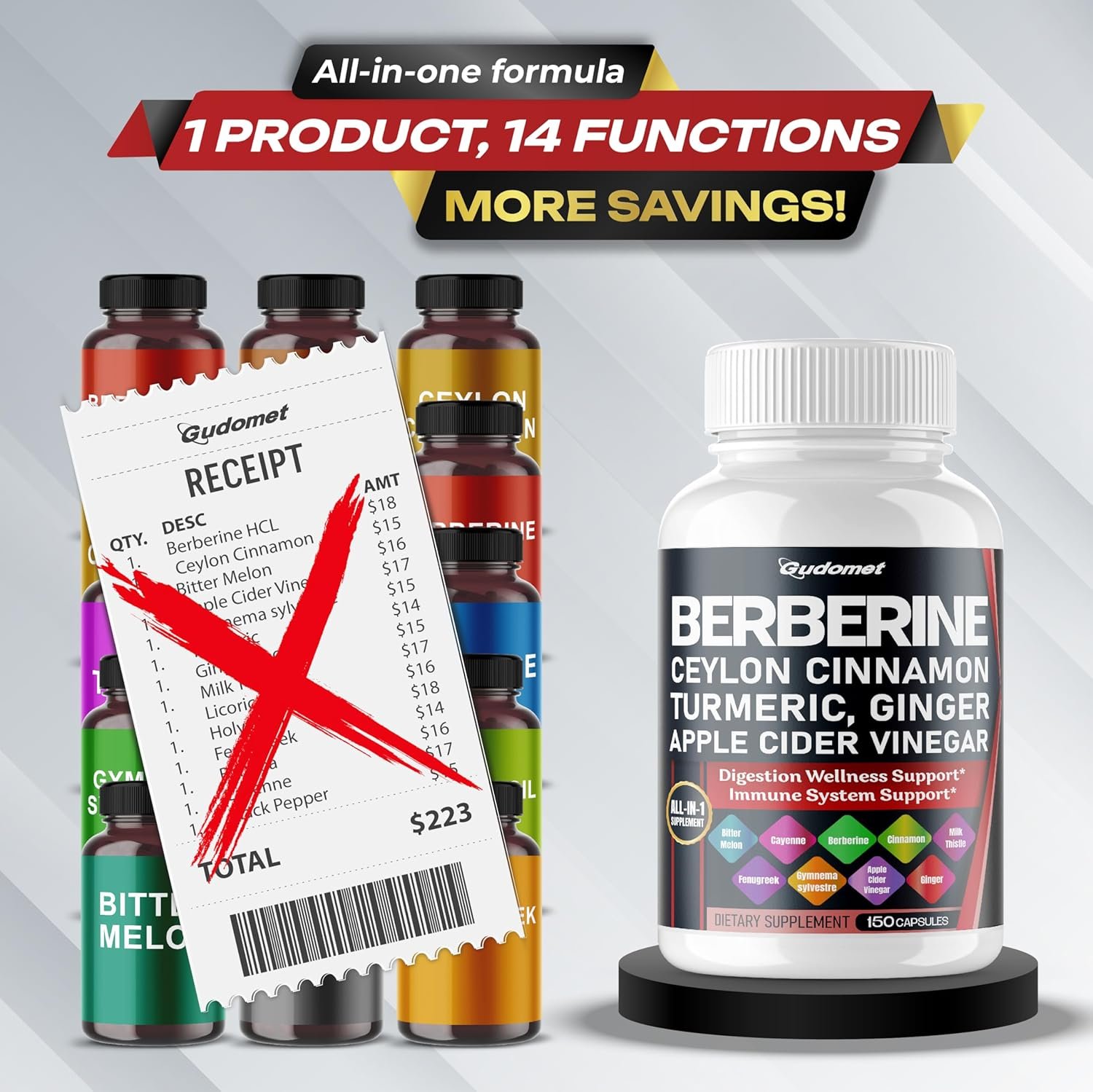 Berberine 12,000mg Ceylon Cinnamon 4,500mg - All-in-1 Supplement with Bitter Melon AVG Gymnema sylvestre Turmeric Milk Thistle Licorice Holy Basil Fenugreek Banaba - Image 5
