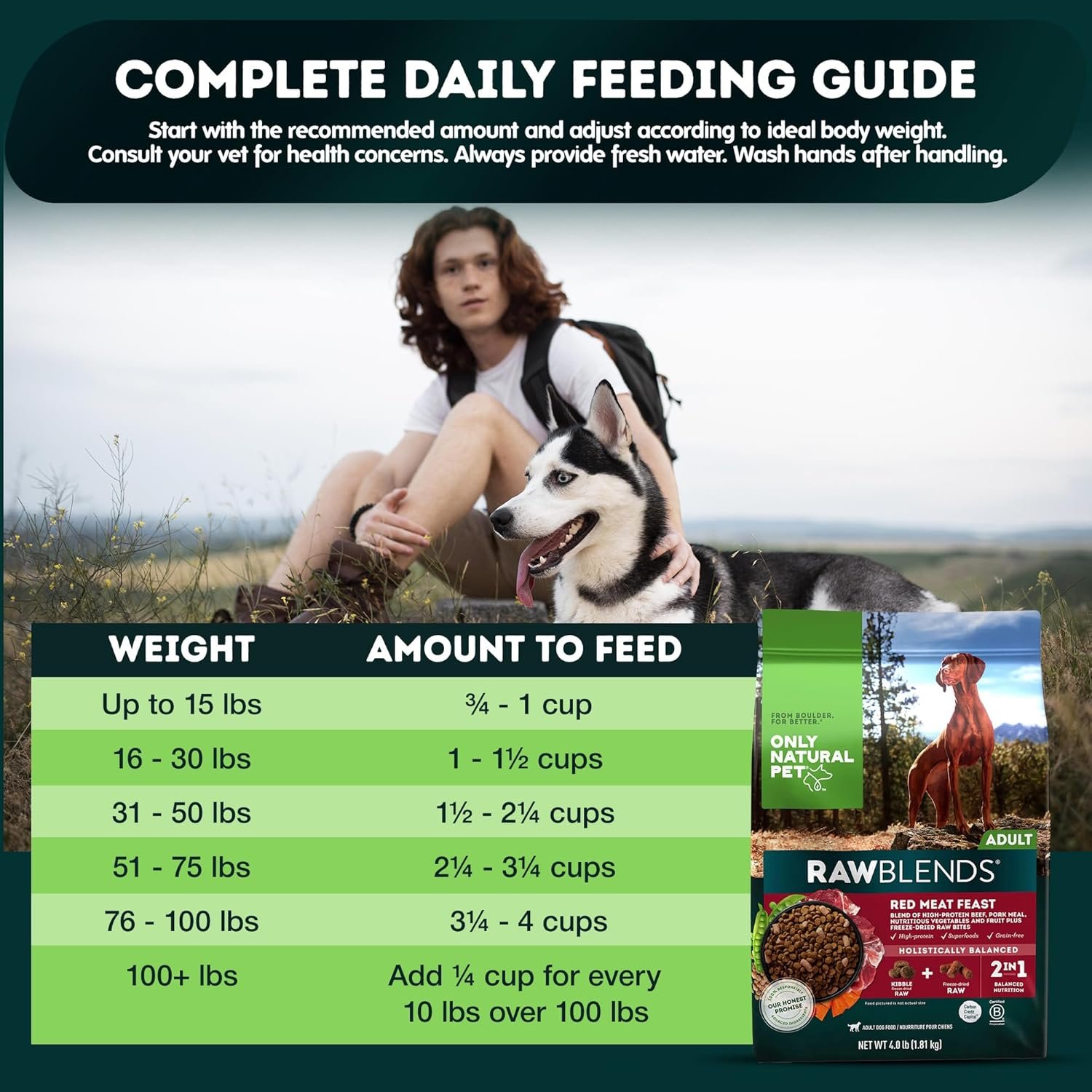 Only Natural Pet Raw Blends Infused Grain Dog Food, High Protein All-Natural Whole Ingredients & 100% Raw Meat Bites, Red Meat Feast, Low Phosphorus, Dehydrated Mix for Large Breed & Picky Eaters, 4lb - Image 4