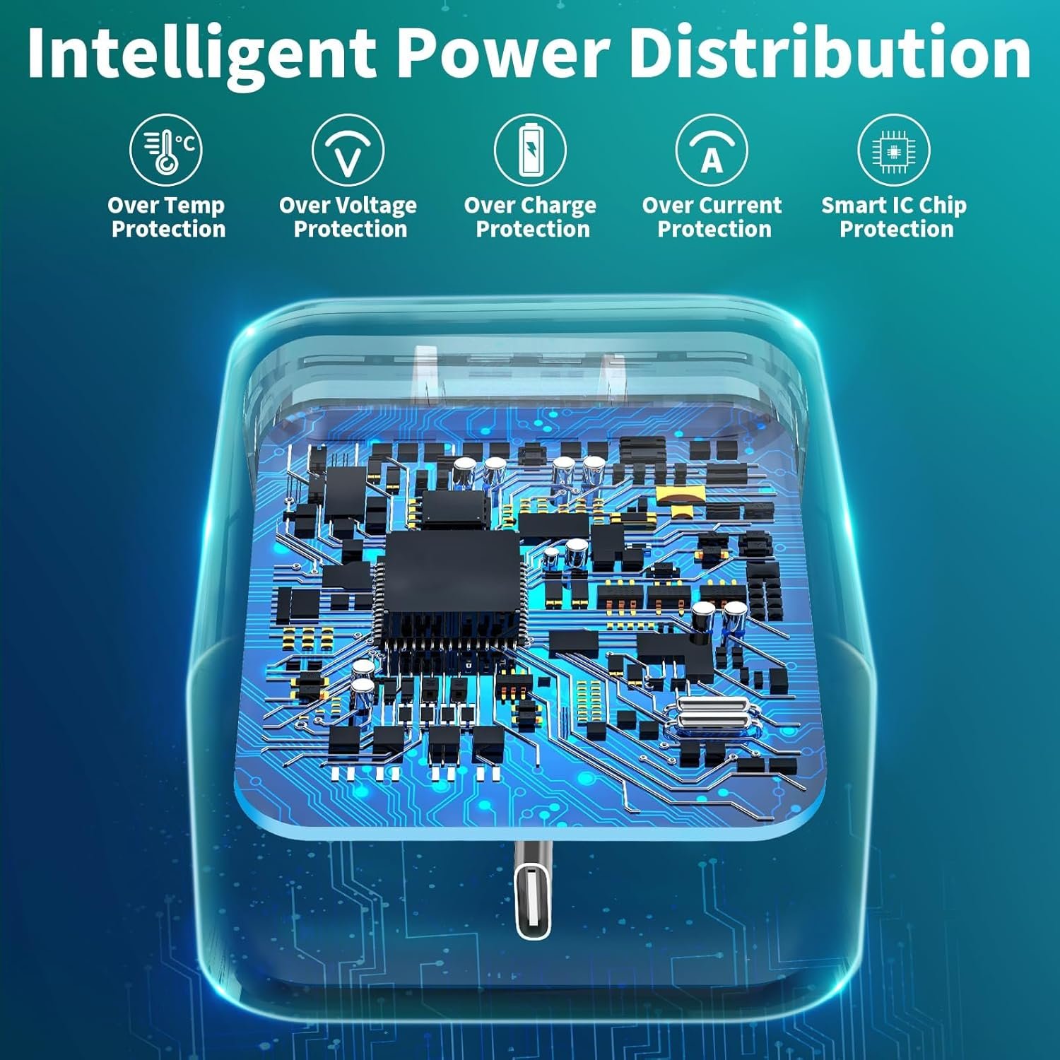 iPhone 16 Pro Max Charger Fast Charging, 2 Pack 20W Type C Fast Charger Block with 2 Pack 6FT USB C to C Cable Compatible for iPhone 16/16 Plus/16 Pro/16 Pro Max/15/15 Plus/15 Pro Max/15 Pro Max - Image 5