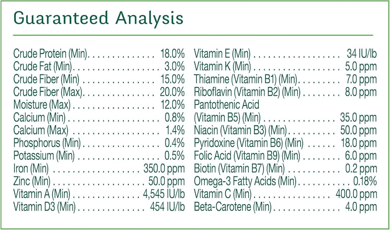 Wild Harvest Advanced Nutrition Guinea Pig, 4 Pounds, Complete And Balanced Diet - Image 8