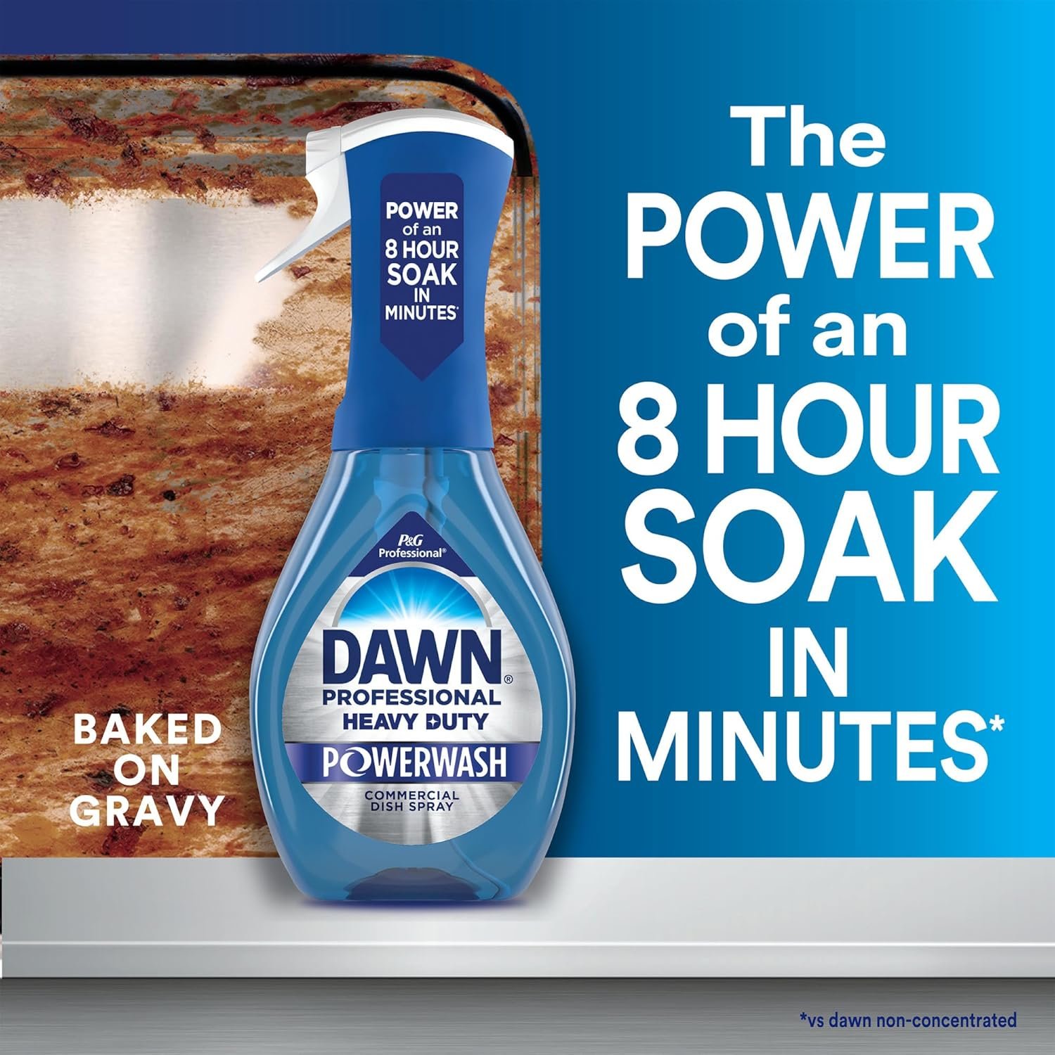 Dawn Professional Heavy-Duty Platinum Powerwash Dish Spray Starter Kit, Fresh, 16 Fl Oz, Blue, Pack Of 6 Starter Kits - Image 7