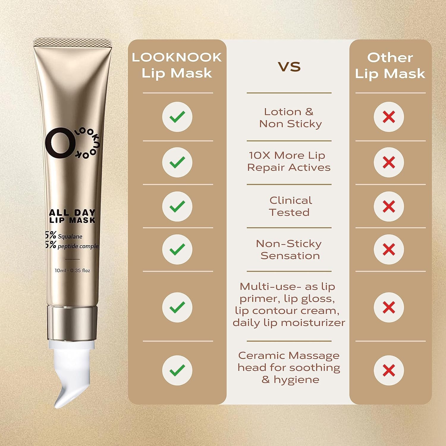 Lip Mask - Lip Sleeping Mask for Lip Care - Hydrating Lip Serum and Treatment with Collagen Peptide and Squalane - Clinically Tested Formula for Plumping Lips - Image 6