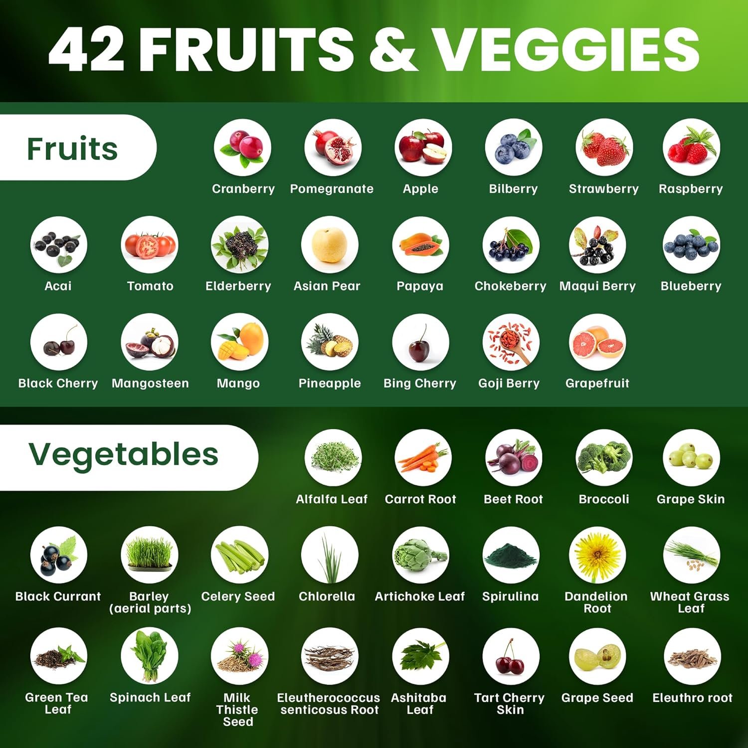 Amate Life Multivitamins/Minerals Capsules with Zinc and Premium 42 Fruits and Veggies Blend for Immune Support Daily Multivitamin Capsule Antioxidant Supplement for Immunity System 60 Capsules - Image 4