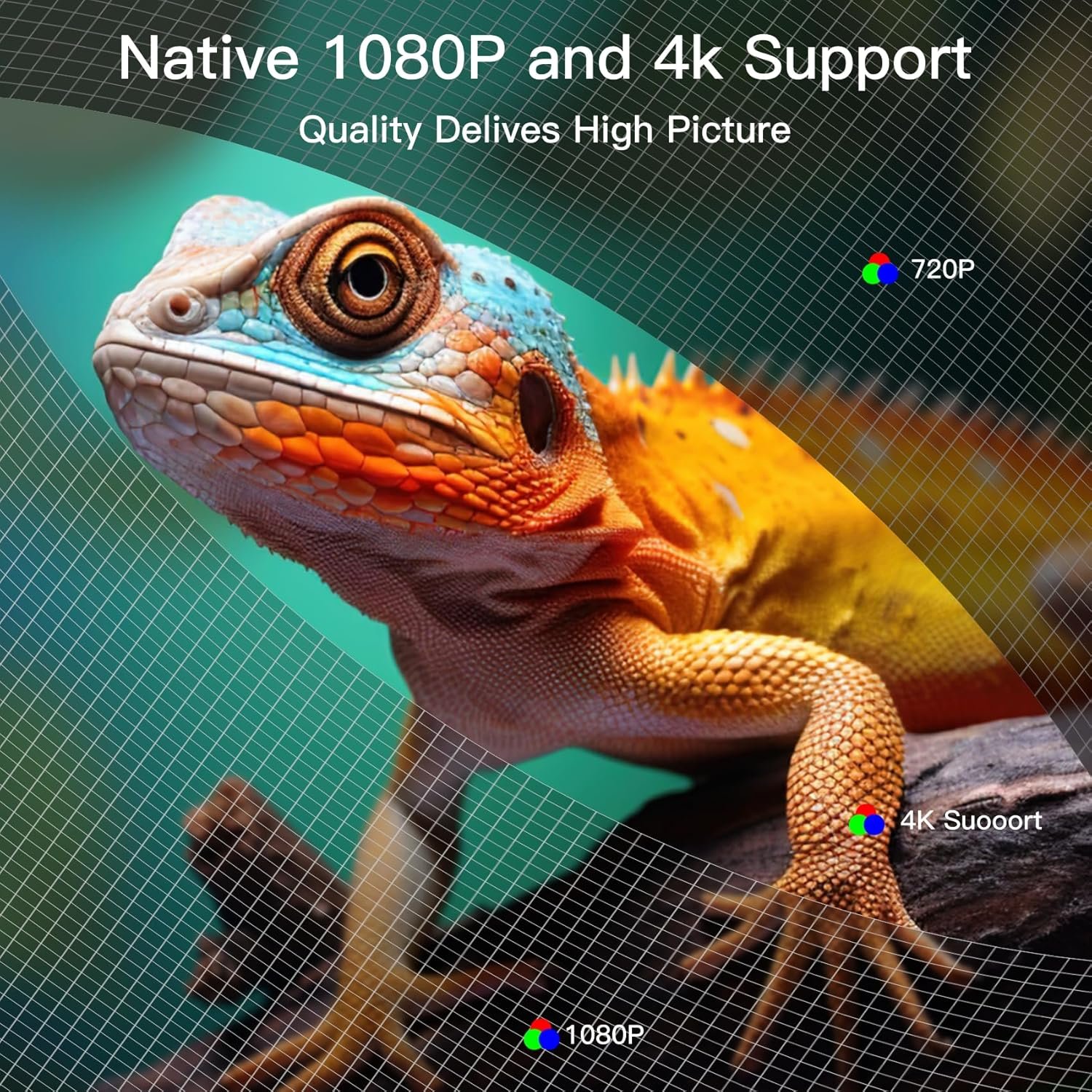 Projector with WiFi and Bluetooth, Mini Projector Portable 4K 1080P Full HD Support, Auto Keystone Correction Rotatable Wall Movie Projector for Bedroom Outdoor Phone HDMI USB Laptop - Image 4