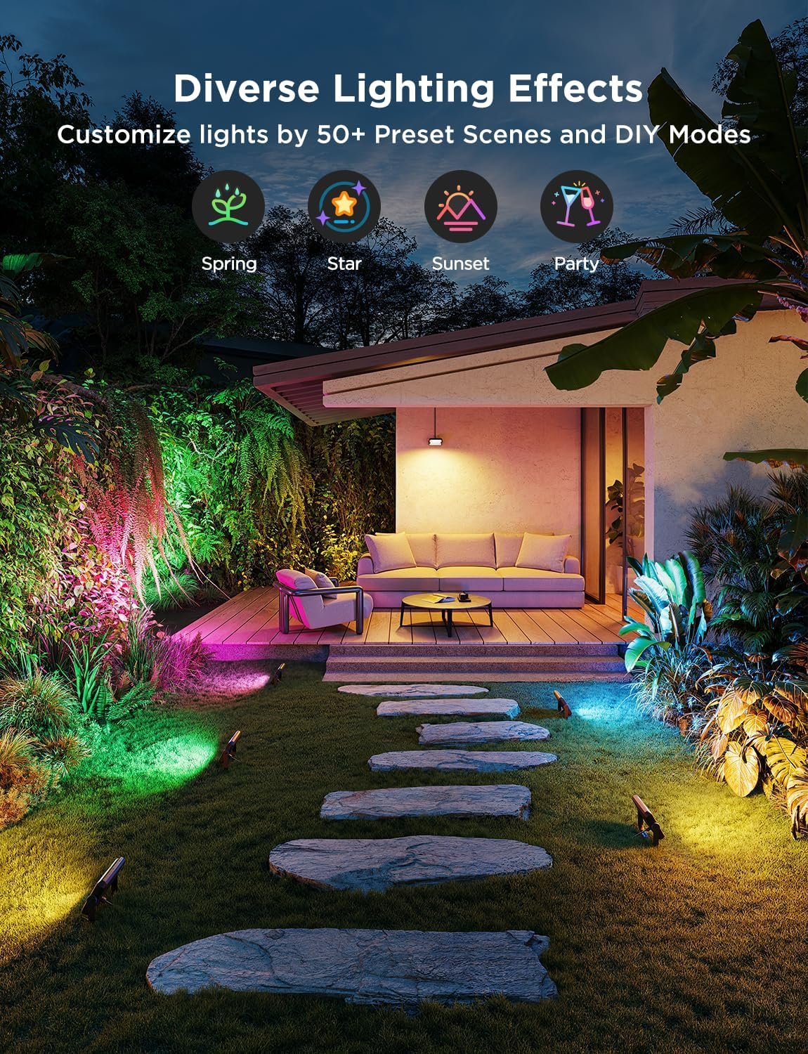 Govee Outdoor Flood Lights 2, RGBIC Warm Cold White LED Lights, 50 Scene Modes for Party Lights, Christmas Decoration, Landscape Lighting, Upgrated IP66 Outdoor Lights with App Control, Wired 4 Pack - Image 6