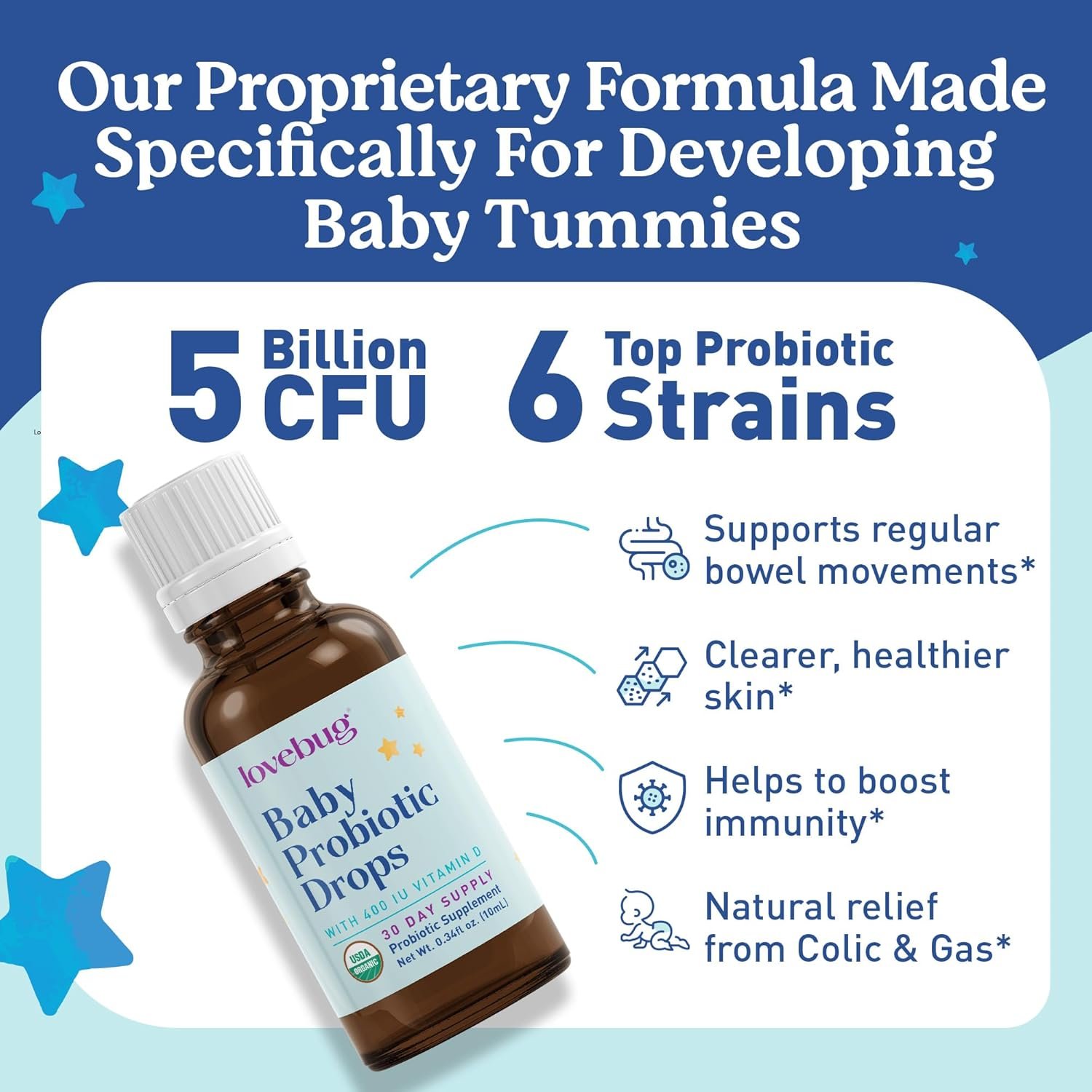 Lovebug Award Winning USDA Organic Probiotic for Infants & Babies | Helps with Colic, Reflux, Diarrhea, Constipation & Gas | Multi-Strain 5 Billion CFU | Liquid Drops | Ages 0-24 Months - Image 5