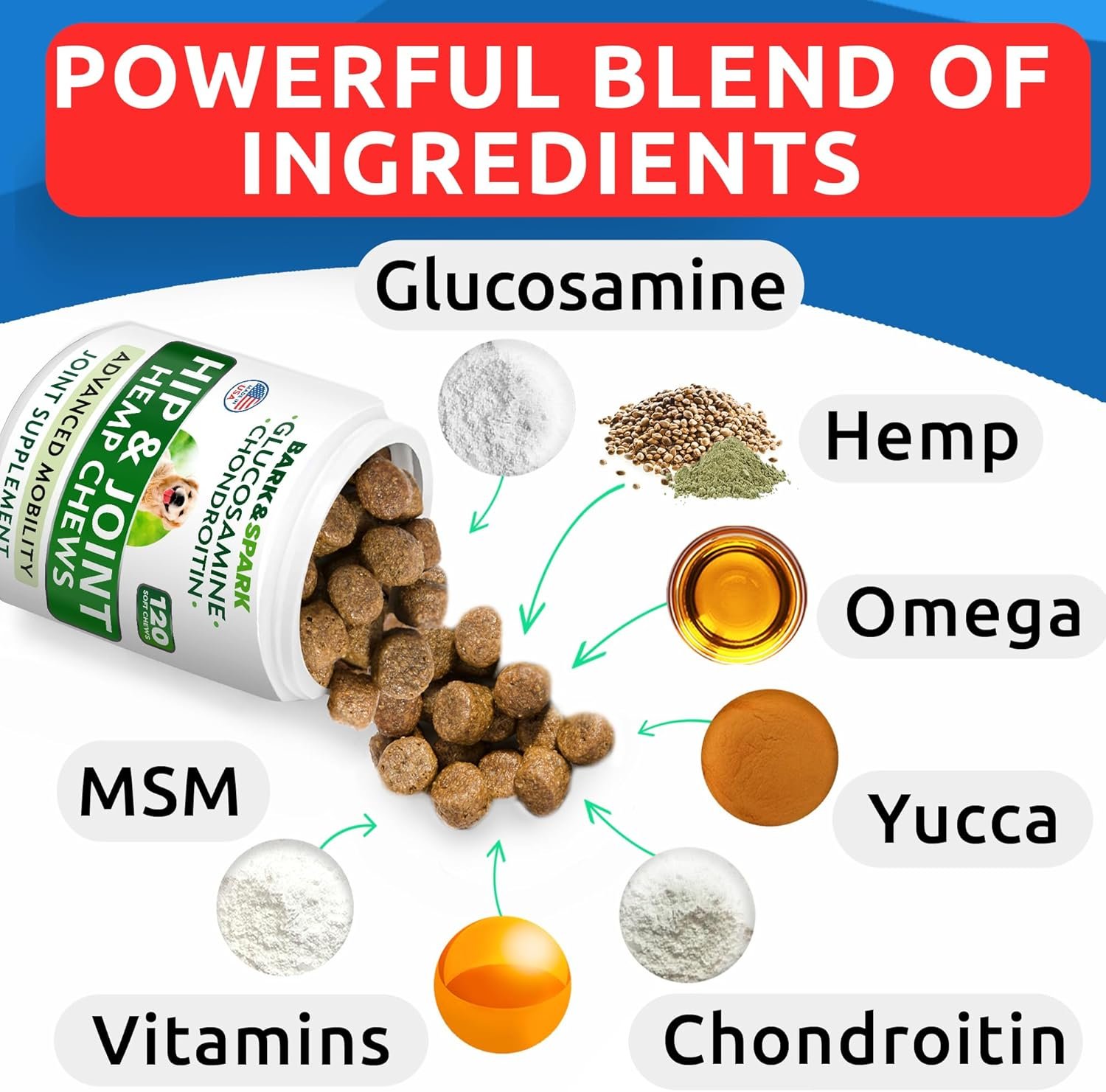 BARK&SPARK Advanced Hemp Chews for Dog Joint Pain Relief - Glucosamine Chondroitin Hemp Treats Hip Joint Health - Joint Supplement Large Breed & Small - Hemp Treats Joints Old Senior Dog (120Ct) - Image 4