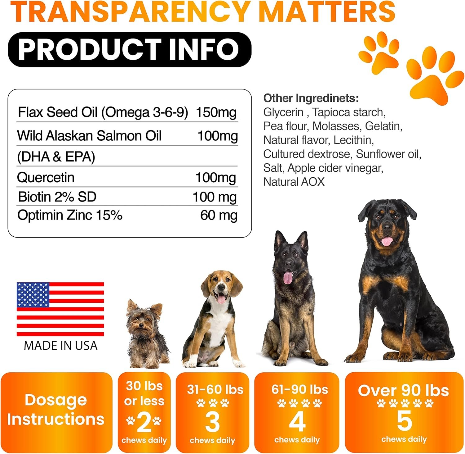 Omega 3 for Dogs - Fish Oil for Dogs Chews - Allergy and Dog Itch Relief - Dog Anti Shedding Supplement - Joint Health Treatment - Dog Skin and Coat Supplement - Salmon Oil - EPA & DHA Fatty Acids - Image 7