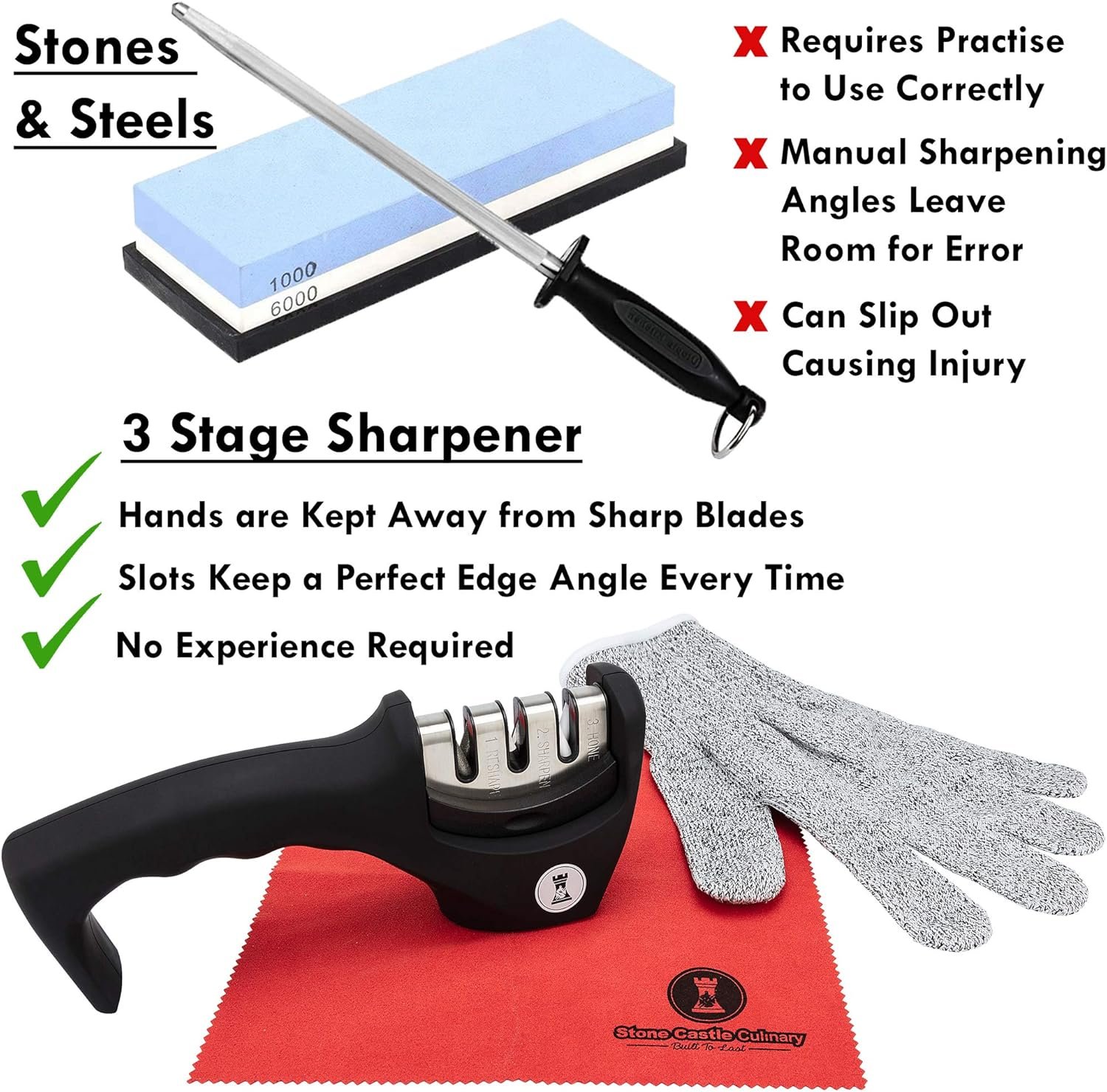 Knife Sharpeners for Steel and Ceramic Kitchen Knives - Manual Handheld System to Safely Sharpen and Hone your Knife - Includes Cut Resistant Glove and Blade Cloth (Black) - Image 3