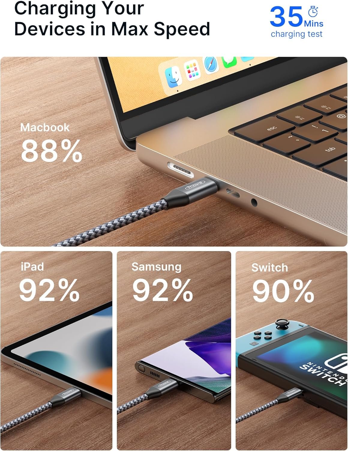 JSAUX 240W USB C to USB C Cable 10FT, 5A USB Type-C Charger Fast Charging Cord Compatible with iPhone 15 Plus/15 Pro/15 Pro Max MacBook Pro/Air M2 iPad Pro Air Mini 6 Samsung S23/S22 Pixel Steam Grey - Image 7