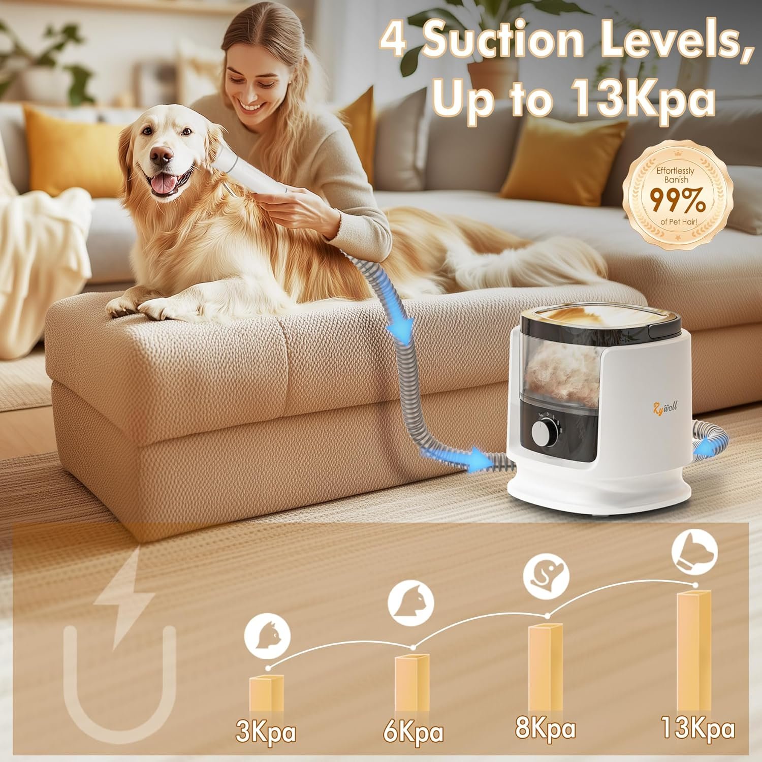 Dog Grooming Vacuum, Rywell 4L Dog Grooming Kit with Dog Clippers, 13000Pa Dog Hair Vacuum for Shedding Grooming, Low Noise Pet Grooming Vacuum with 7 Grooming Tools for Dogs and Cats - Image 3