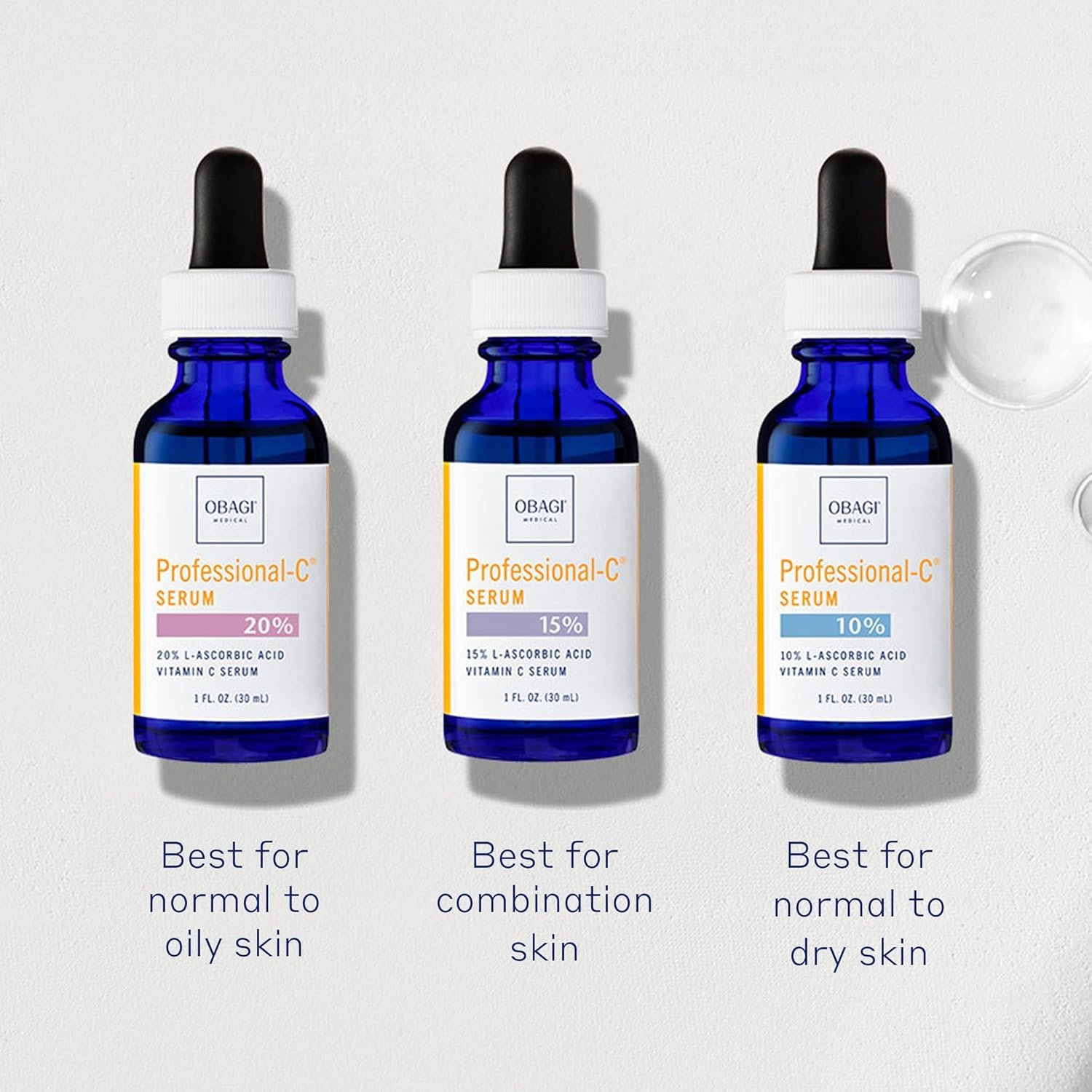 Obagi Professional-C 20% Vitamin C Serum – Helps Brighten Skin Tone and Minimize the Appearance of Fine Lines & Wrinkles – 0.42 oz - Image 4