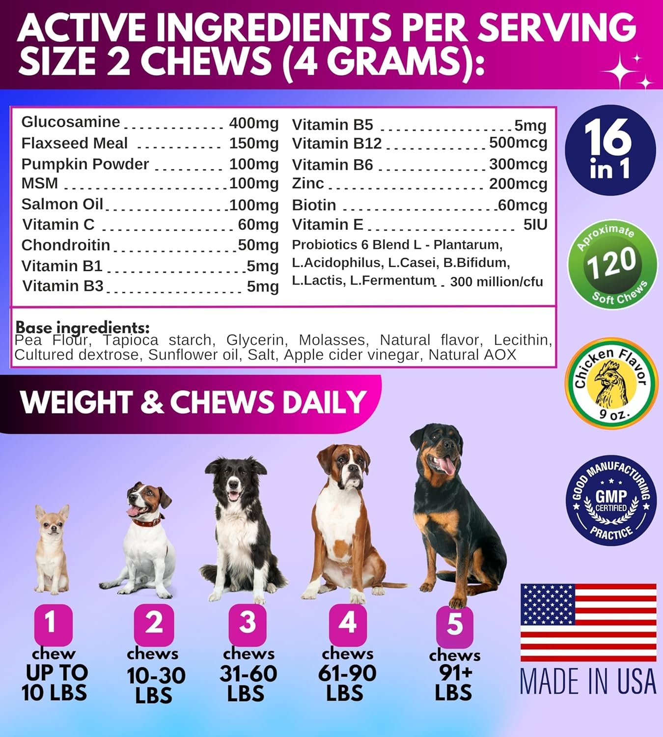 Dog Multivitamin Chewable with Glucosamine 16 in 1 - Dog Vitamins and Supplements - Hip and Joint Support Health - Immunity, Mobility - Gut, Skin, Heart, Coat - Image 6
