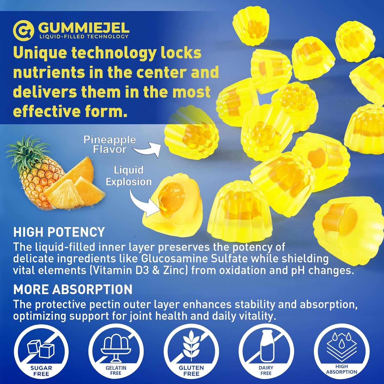 Sugar Free Glucosamine Chondroitin MSM Filled Gummies 3100mg - Joint Support Supplement - Plus Turmeric, Boswellia, Hyaluronic Acid & Vitamin D3, Mobility, Comfort, Flexibility & Bone Support, 60Cts - Image 7
