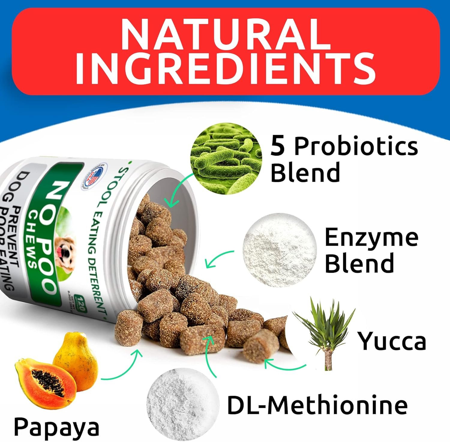 BARK&SPARK NO Poo Treats - Prevent Dog Poop Eating - Coprophagia Treatment - Stool Eating Deterrent - Probiotics & Enzymes - Digestive Health + Breath Aid - 120 Soft Chews - USA Made - Bacon Flavored - Image 4