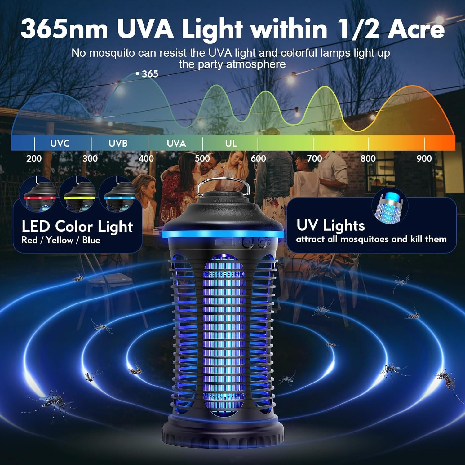 Rechargeable Bug Zapper Outdoor & Indoor, Mosquito Zapper, Fruit Fly Trap, Gnat Moths Catcher, 4200V Grid, USB Charging, 4000mAh Battery, Fit for Home, Kitchen, Backyard, Camping, Patio, Black - Image 6
