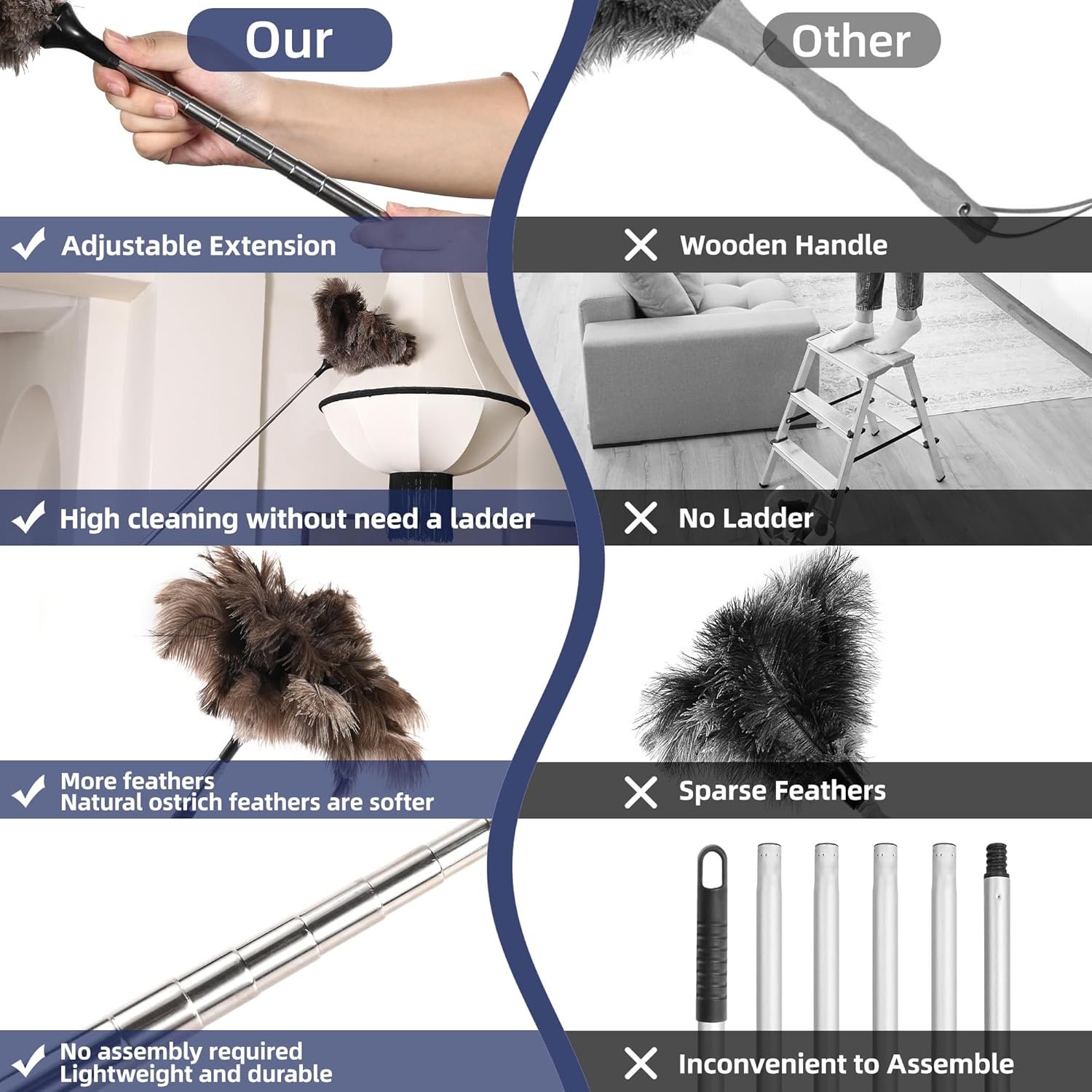 Soarer Extendable Ostrich Feather Duster - 40 inches Fluffy Long Handle Reusable Feather Duster for Cleaning Ceiling Fan,Pendant lamp, High Ceiling, Blinds, Furniture - Image 4