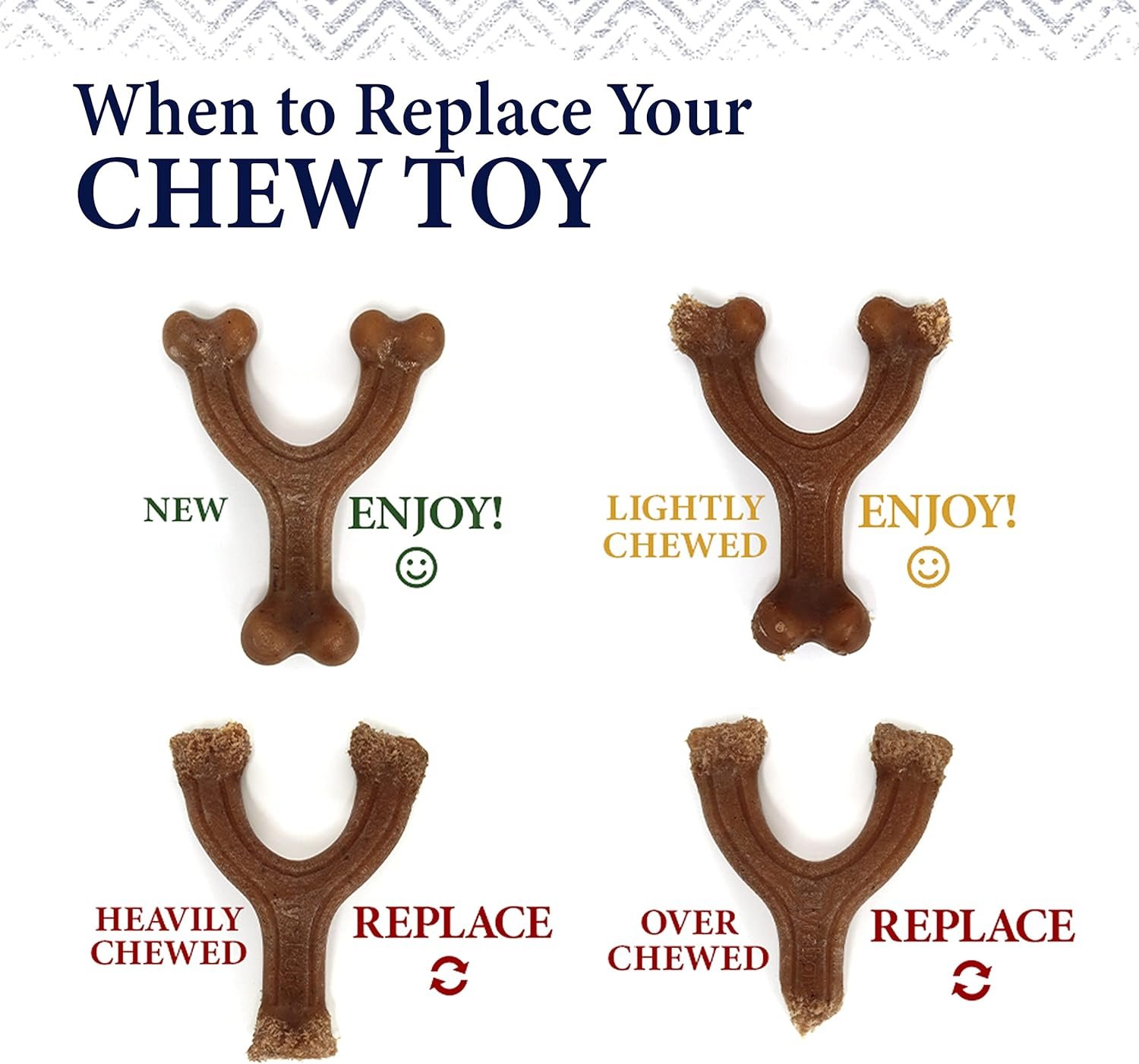 Nylabone Gourmet Style Strong Chew Wishbone Dog Chew Toy, Chicken Flavor, Large/Giant (1 Count) - Image 9