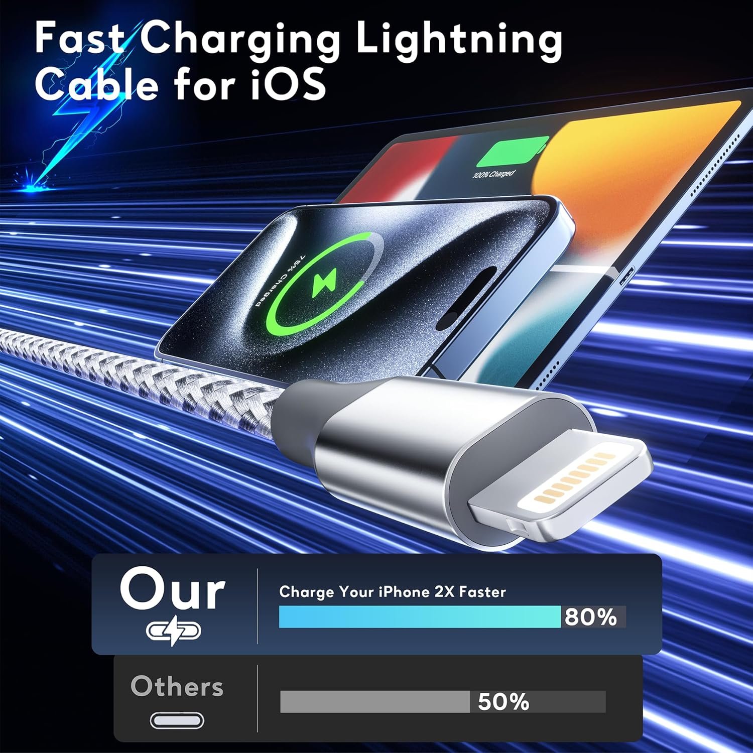 iPhone Charger Cord 3Pack 10FT Apple MFi Certified Nylon Braided Fast Charging Lightning Cable Compatible with iPhone 14/13/12/11 Pro/11/XS MAX/XR and More - Image 3