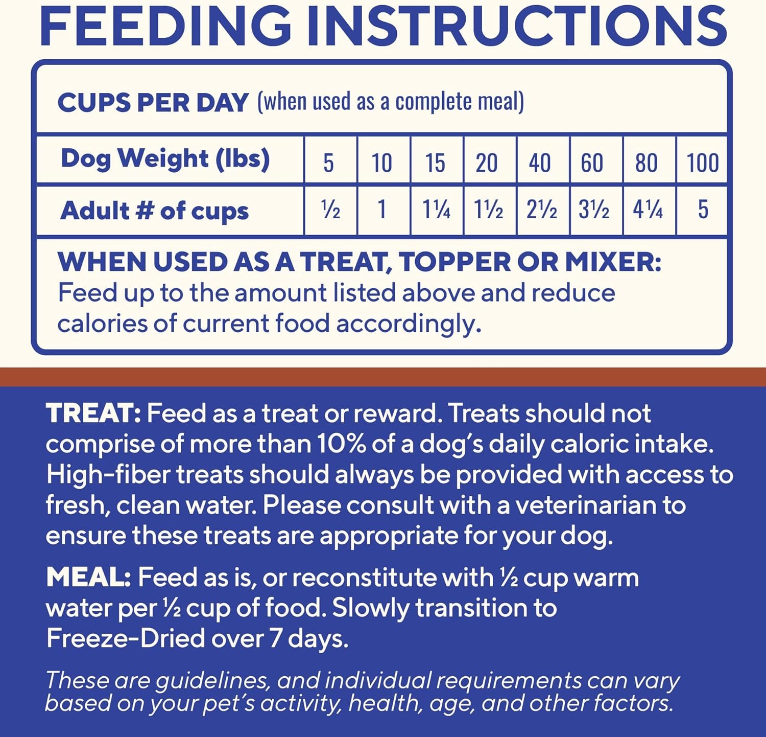 Dave's Pet Food Digesti-Bites Easy to Digest Freeze Dried Chicken Dog Treats with Pumpkin Fiber & Probiotics, Complete & Balanced Nutritious, Freeze Dried Dog Food Topper, USA Made (12 oz) - Image 9