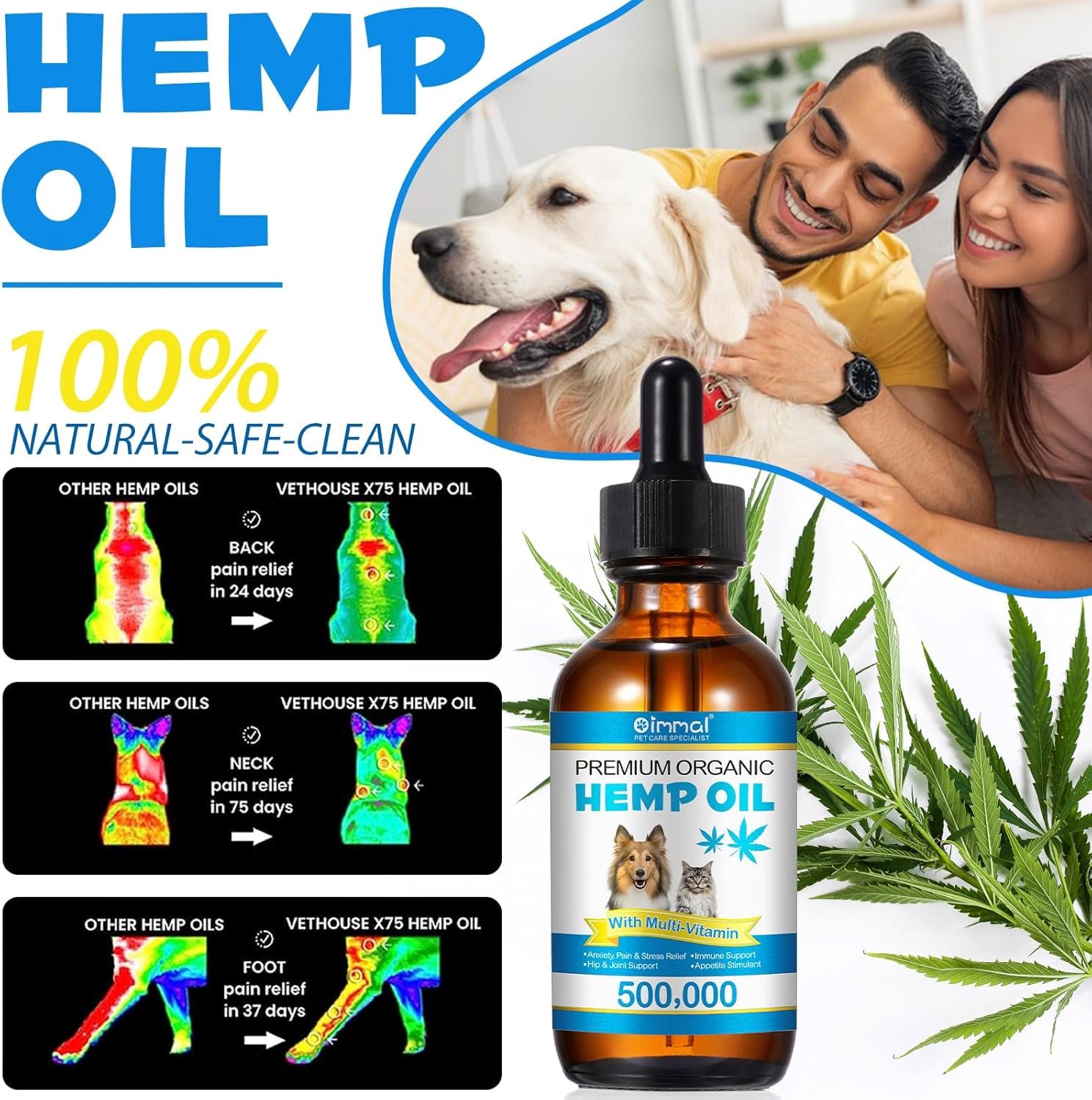 Pet Oil for Dogs and Cats Anxiety Stress Pain Relief Joint Hip Аrthritis Sleep Aid Calming Oil Drop Improves Skin & Coat, Natural Extract Treats Dog Calming Oil 60ML - Image 7
