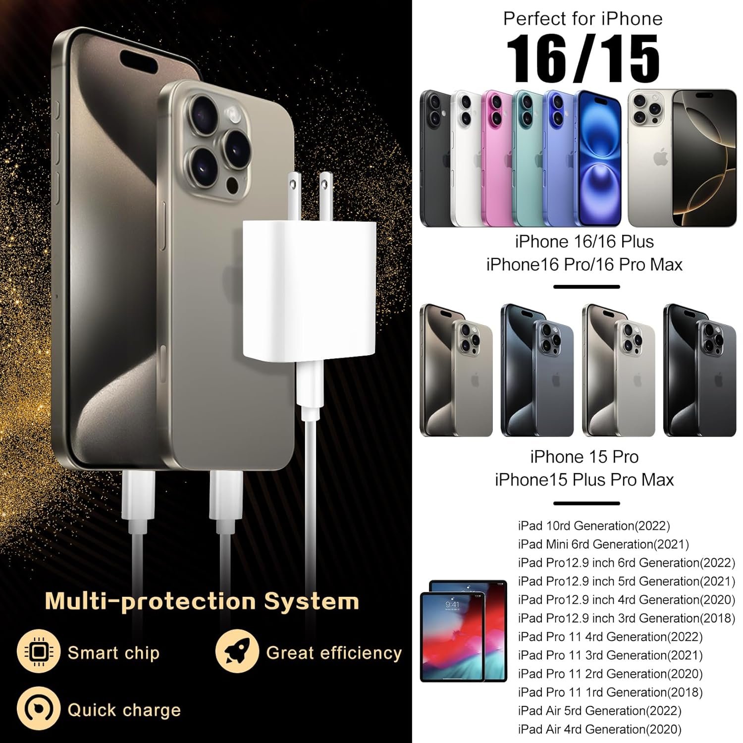 Fast Charger for iPhone 16 Pro Max,iPhone 16 Charger Fast Charging Block,3Pack 20W Quick Apple iPhone 15 Charger Adapter,6FT USBC to C Charger Cable for iPhone 16/16 ProMax/15 Pro/15 Plus,iPad Pro/Air - Image 4
