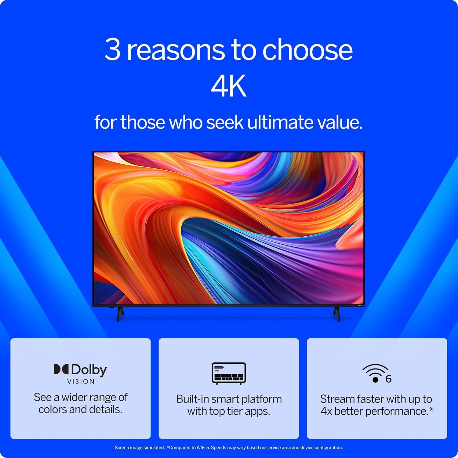 VIZIO 43-inch 4K UHD LED Smart TV w/Dolby Vision HDR, DTS Virtual: X, Alexa Compatibility, Chromecast Built-in, Bluetooth Headphone Capable (V4K43M-08) (Renewed) - Image 3