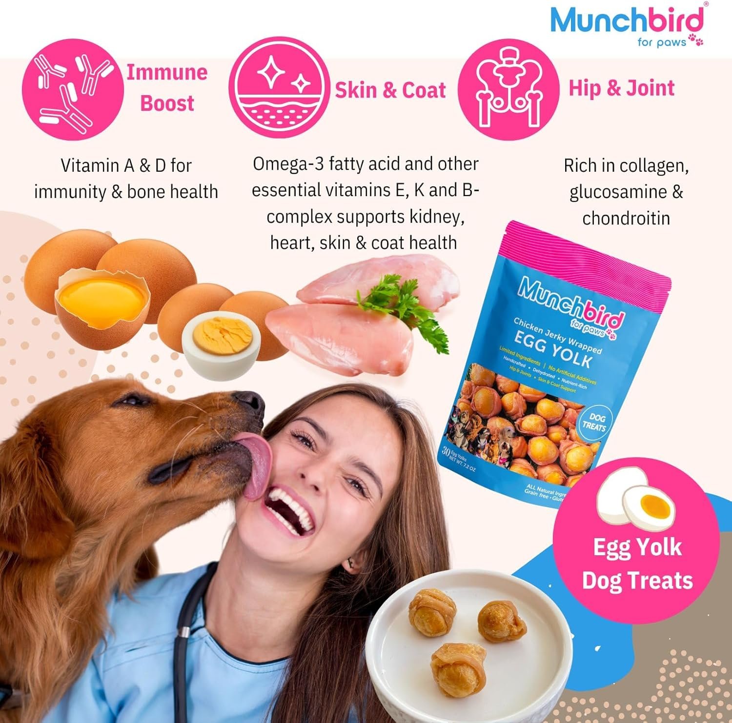 Dehydrated Chicken Jerky Wrapped Egg Yolk Dog Treats, 100% Egg Yolk, Food Topper for Dogs, No Filler, Alternative to Freezed Dried Quail Egg Yolk, 7 OZ (Pack of 20 to 30 Egg yolks) - Image 4