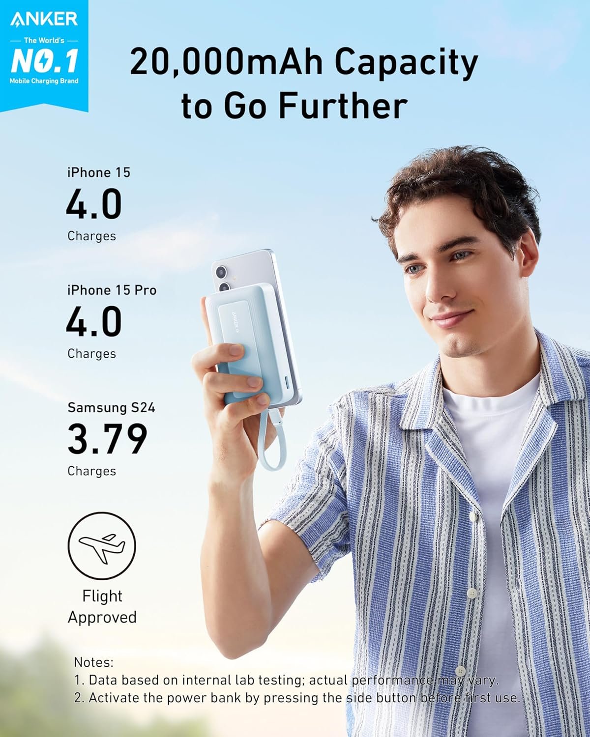 Anker Zolo Power Bank, 20,000mAh 30W High-Speed Portable Charger with Built-in USB-C Cable, 1 USB-C, 1 USB-A, Battery Pack for iPhone 16/15/15 Pro/15 Pro Max/15 Plus, MacBook, Galaxy, and More - Image 3