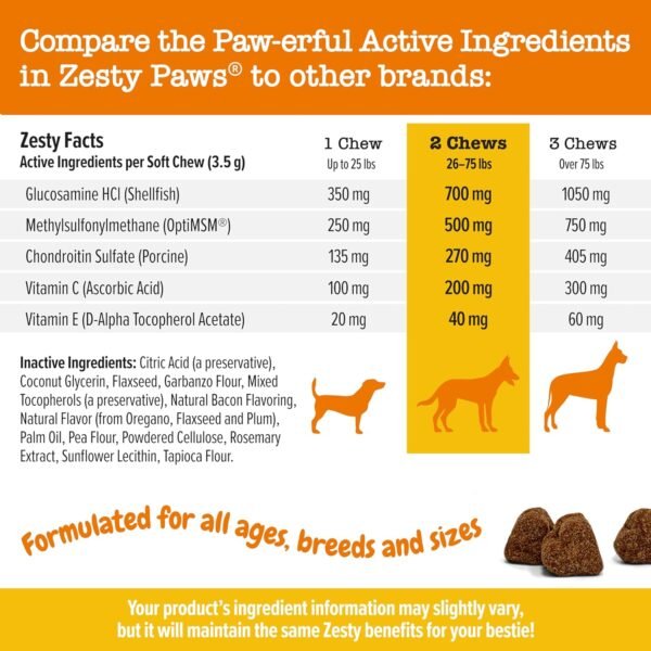 Zesty Paws Hip and Joint Supplement for Dogs - Glucosamine for Dog Joint Supplement - with Chondroitin, MSM, Vitamins C and E for Dog Joint Relief - Mobility Bites Bacon – 90 Count - Image 6