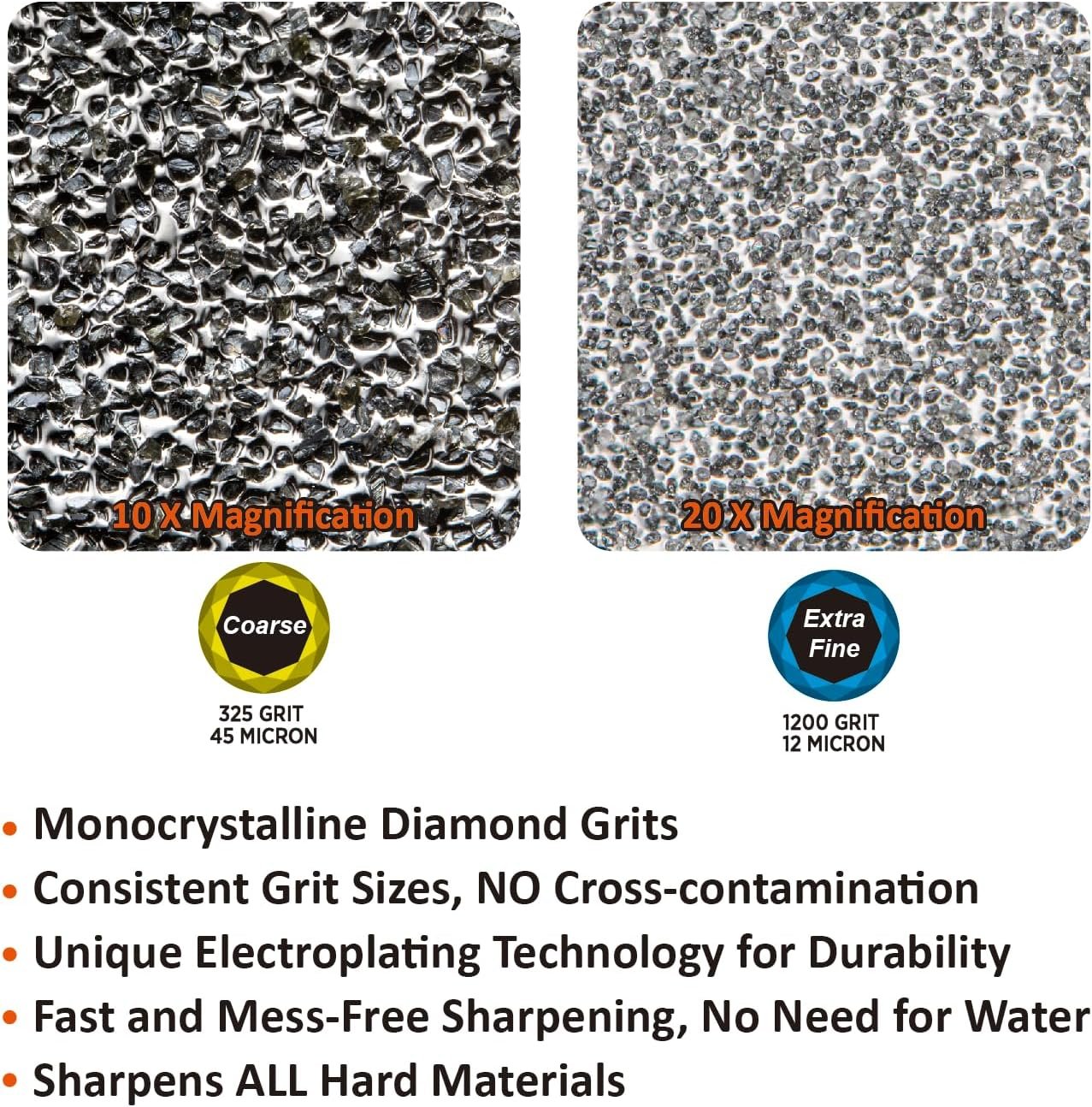 SHARPAL 121N Dual-Grit Diamond Sharpening Stone File Garden Tool Sharpener Coarse 325 / Extra Fine 1200 Grit for Sharpening Knife, Axe, Hatchet, Lawn Mower Blade, Loppers, Chisels, Spade, Drills - Image 4