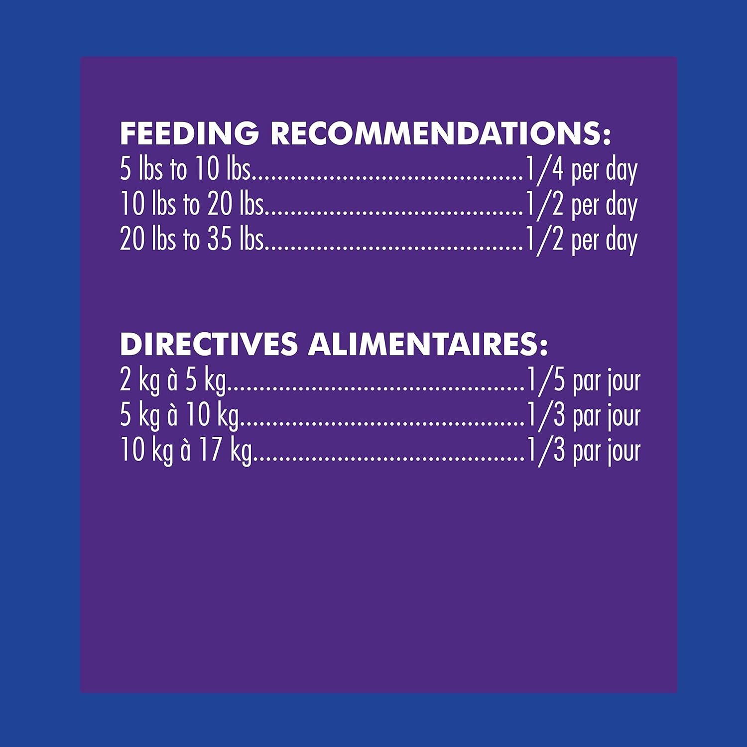N-Bone Puppy Teething Ring Pumpkin Flavor 7.2 Oz/(6 Count) - Image 6