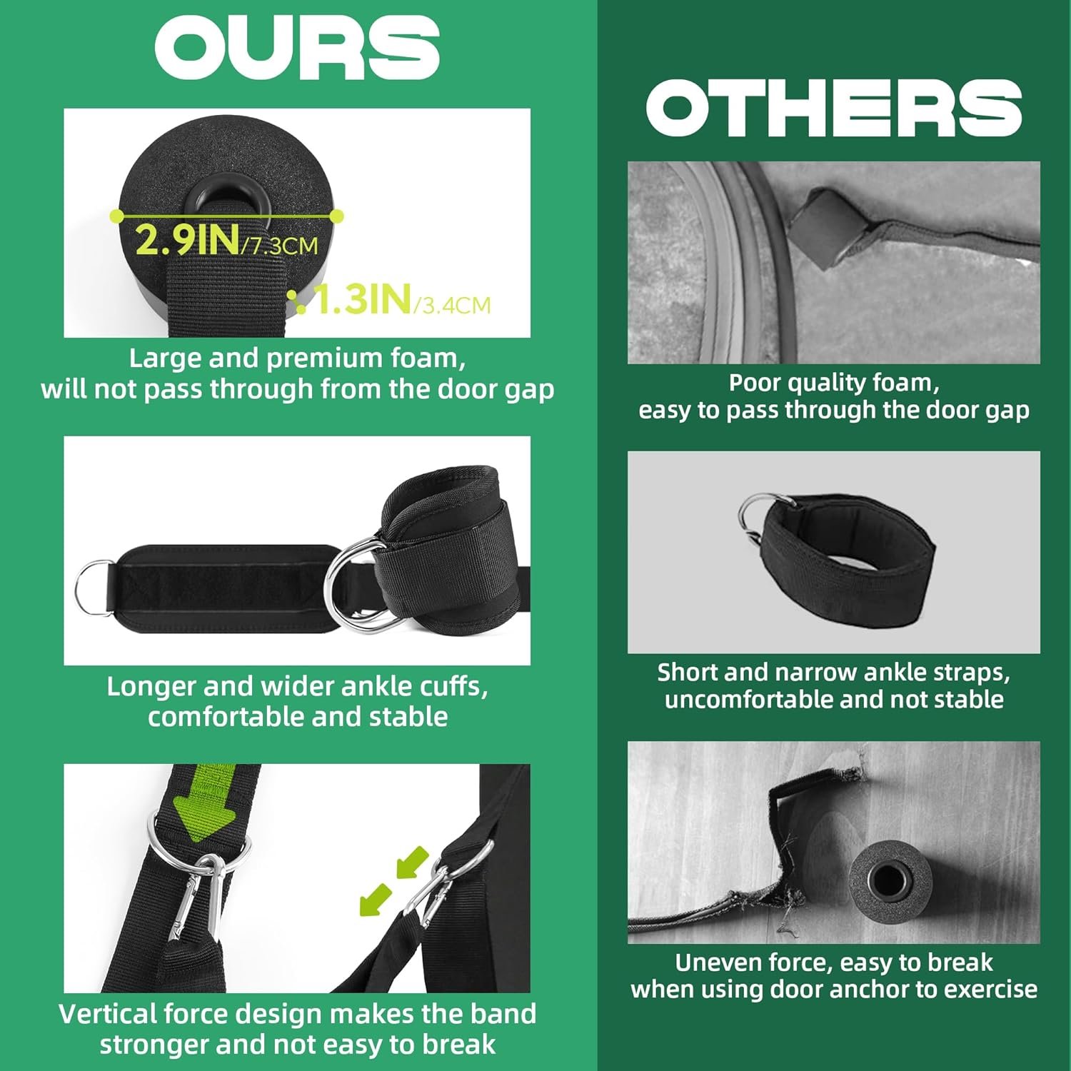 Ankle Resistance Bands with Cuffs, Glute Kickback Ankle Strap Set for Kickbacks/Hip/Glute Home Workout equipment - Image 6